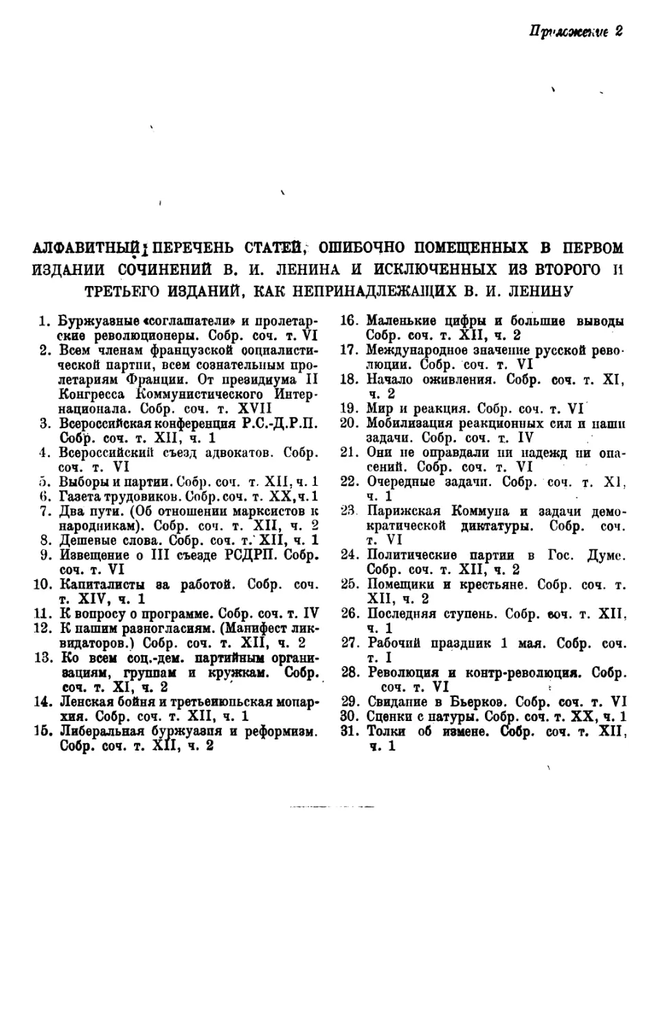 Алфавитный перечень статей, ошибочно помещенных в первом издании Сочинений В. И. Ленина и исключенных из второго и третьего изданий, как непринадлежащих В. И. Ленину.