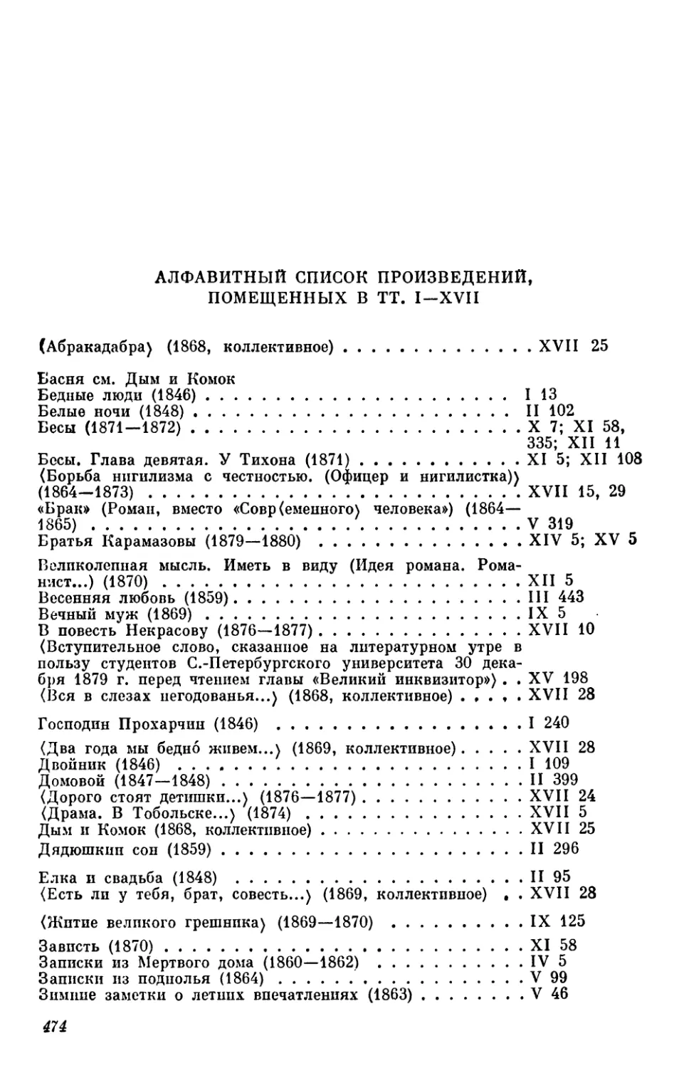 Алфавитный список произведений, помещенных в тт. I—XVII