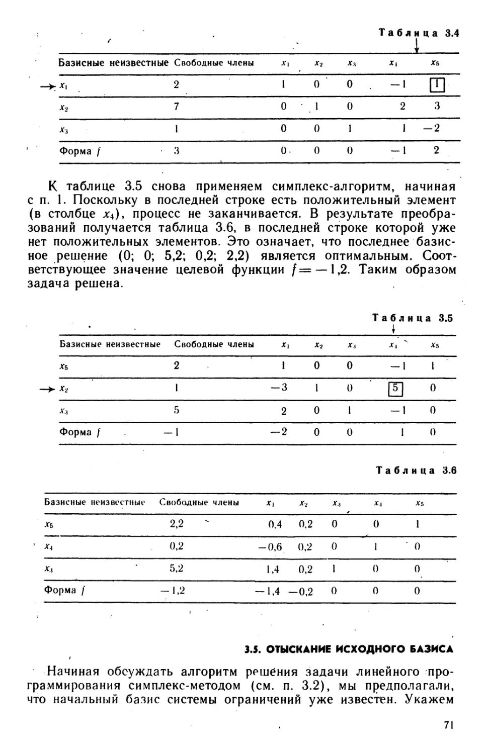 3.5. Отыскание исходного базиса