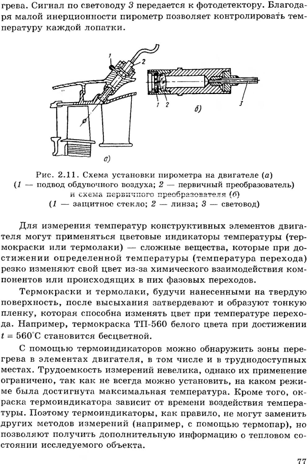 Испытания авиационных двигателей григорьев