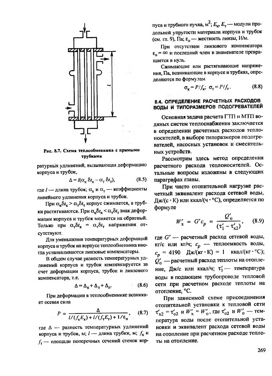 Расчетный расход сетевой воды