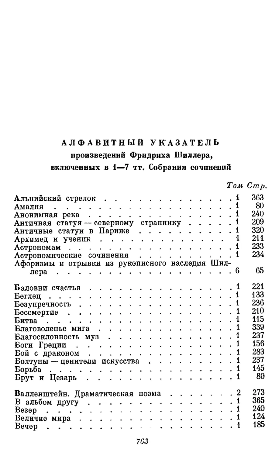 Алфавитный указатель произведений Фридриха Шиллера, включенных в 1—7 тт. Собрания сочинений