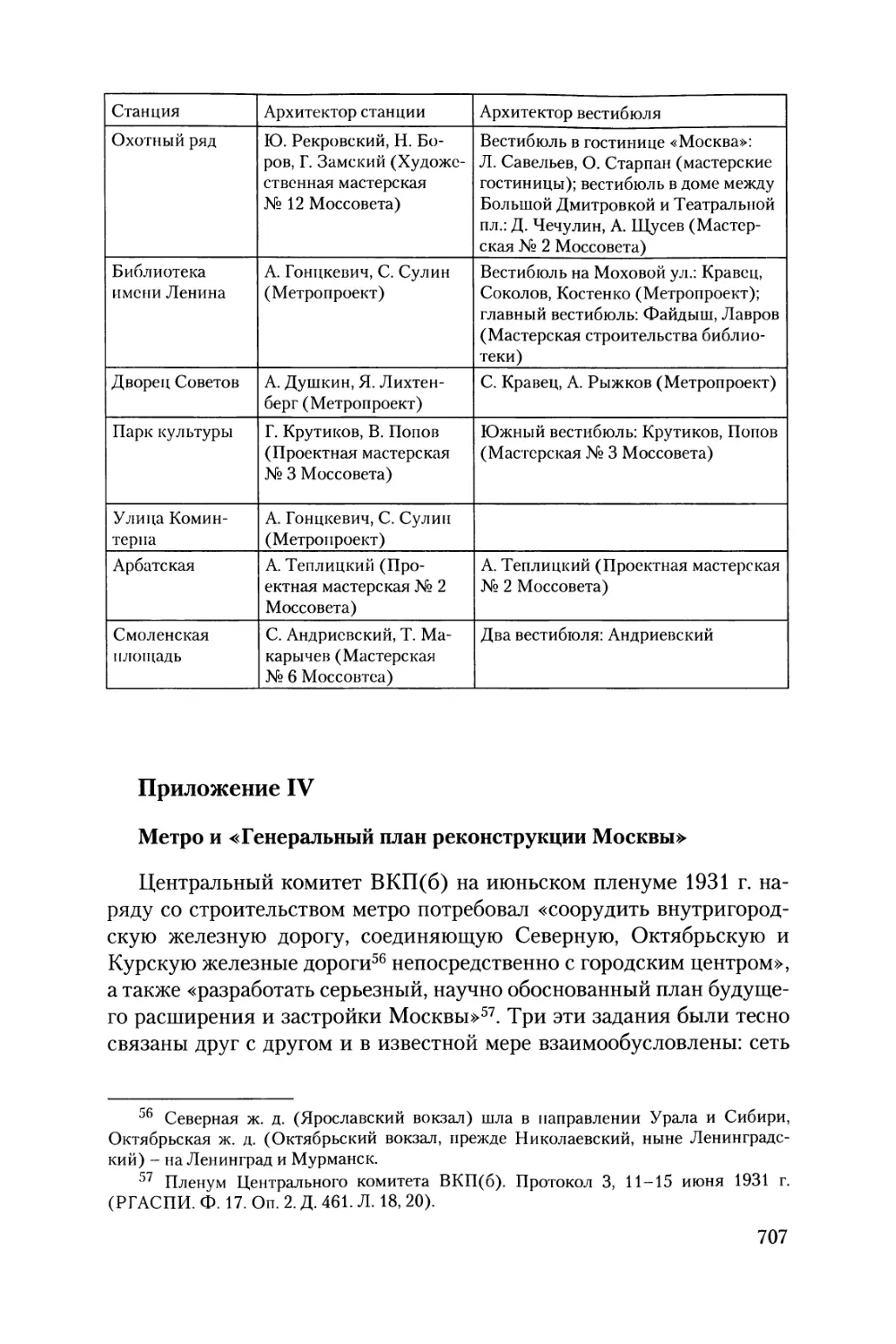 Приложение IV. Метро и «Генеральный план реконструкции Москвы»