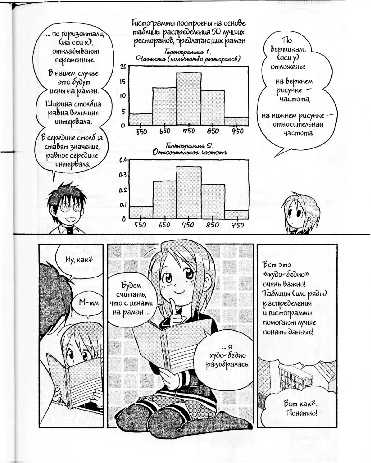 байесовская статистика занимательная манга скачать фото 40