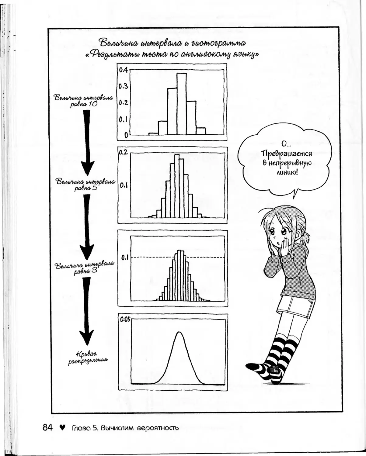 занимательная теория вероятности манга фото 9