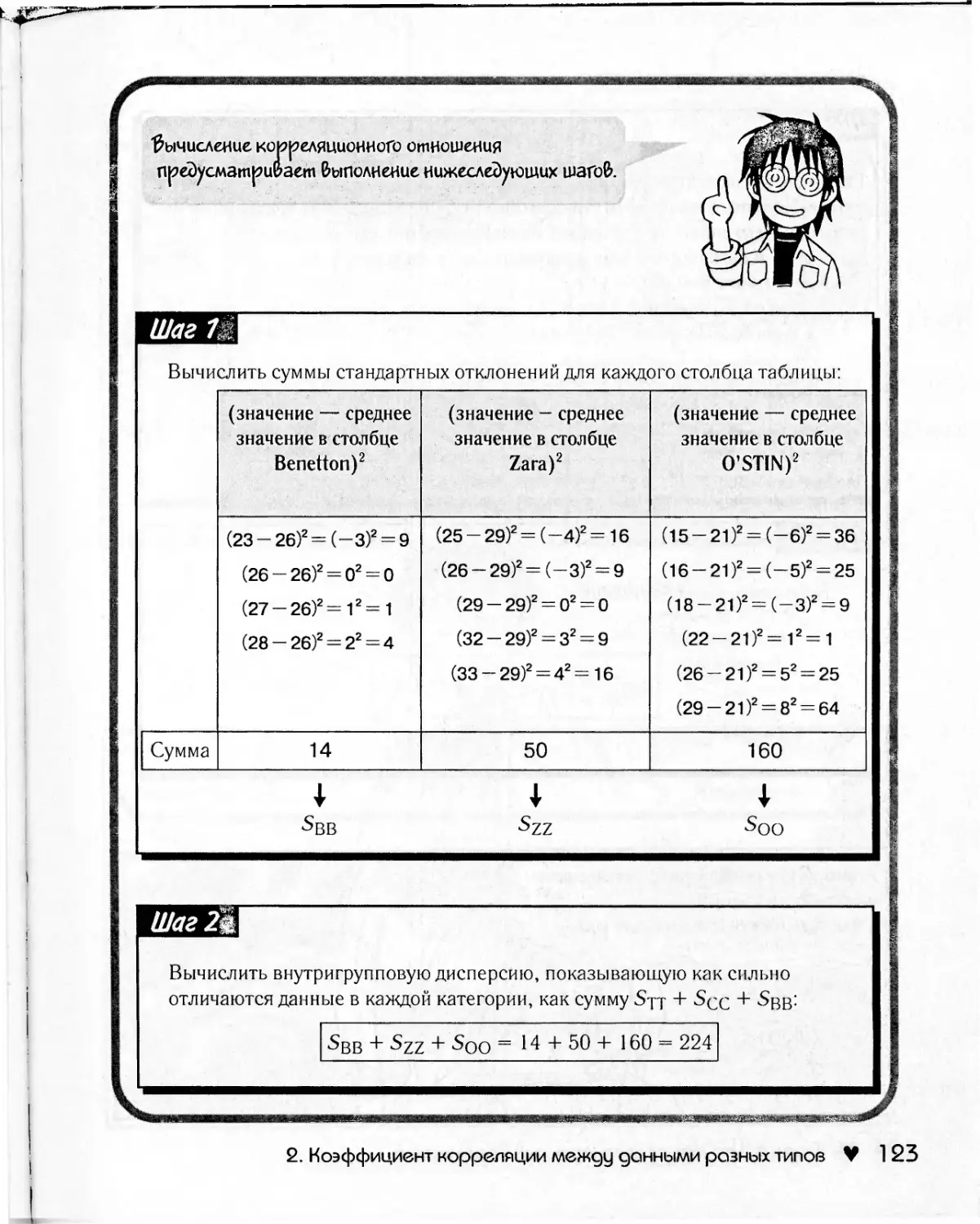 занимательная байесовская статистика манга pdf фото 28