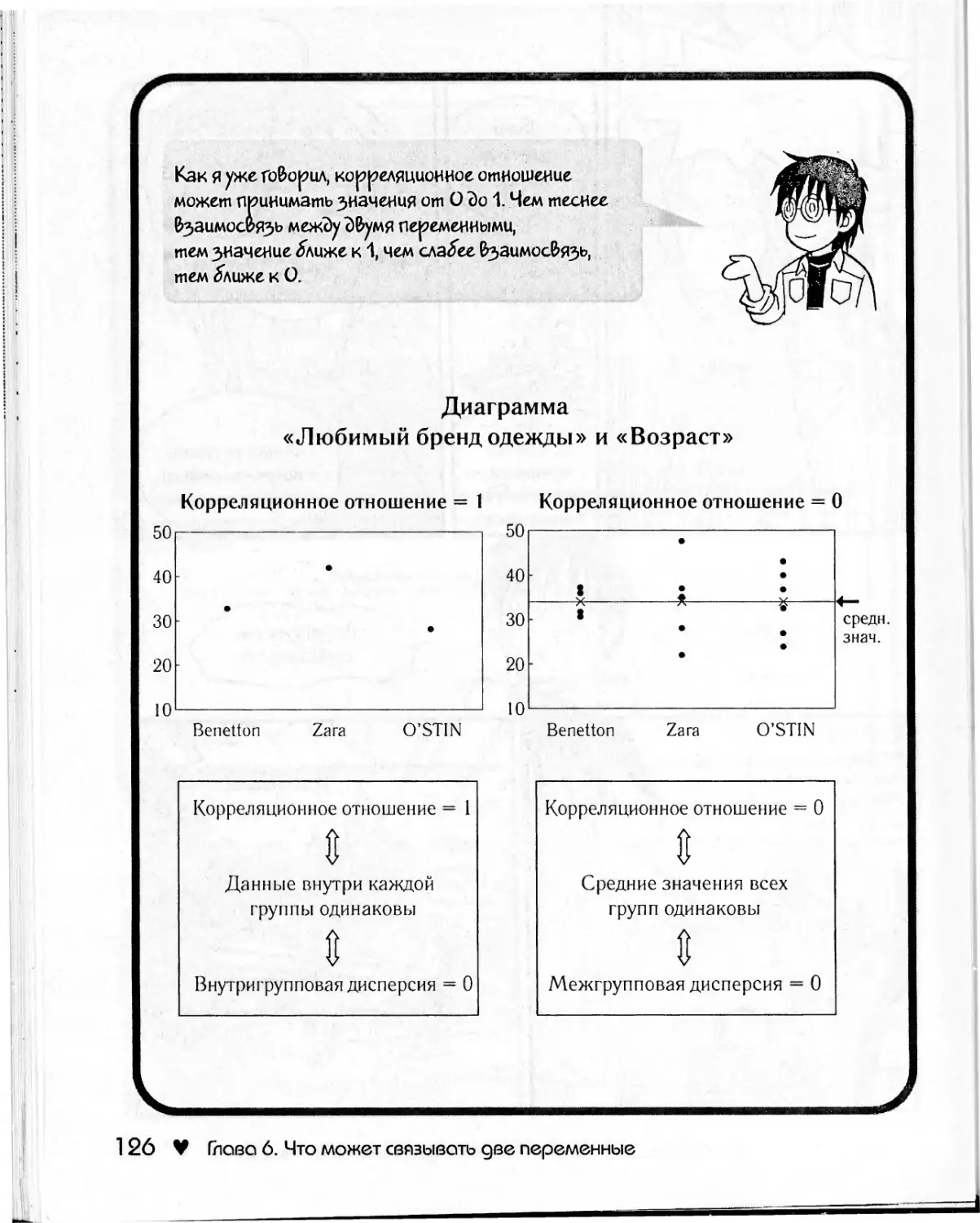 занимательная байесовская статистика манга pdf фото 35