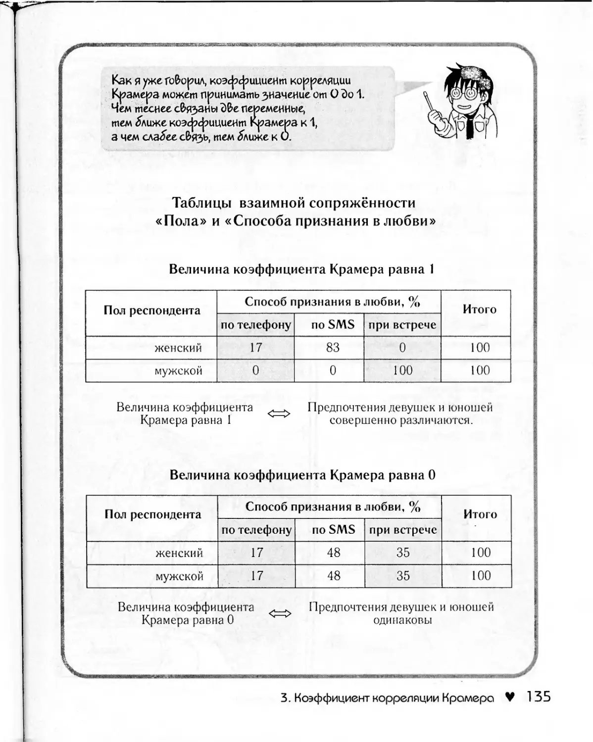 занимательная статистика манга син такахаси читать фото 41