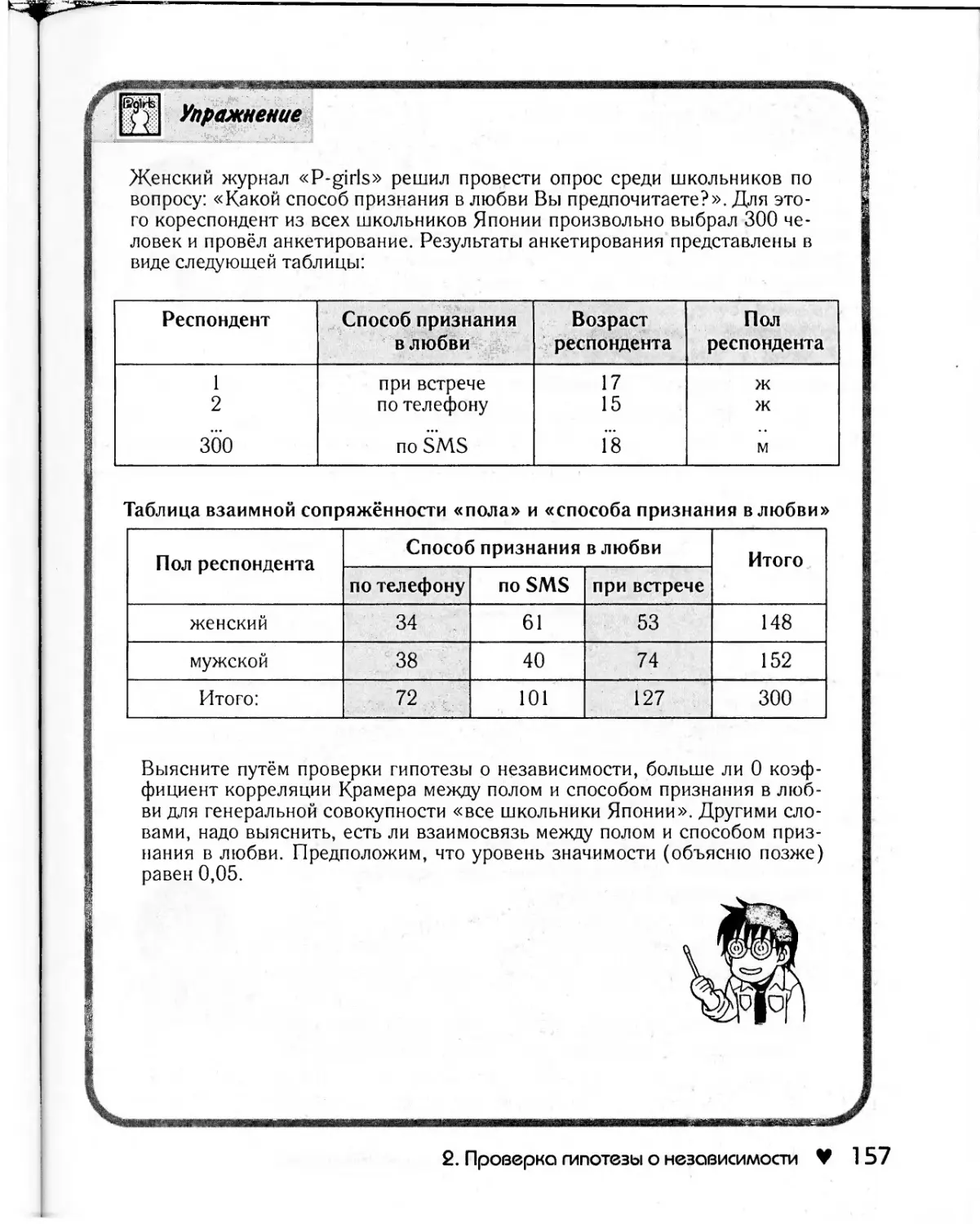 син такахаси занимательная математика линейная алгебра манга скачать фото 91