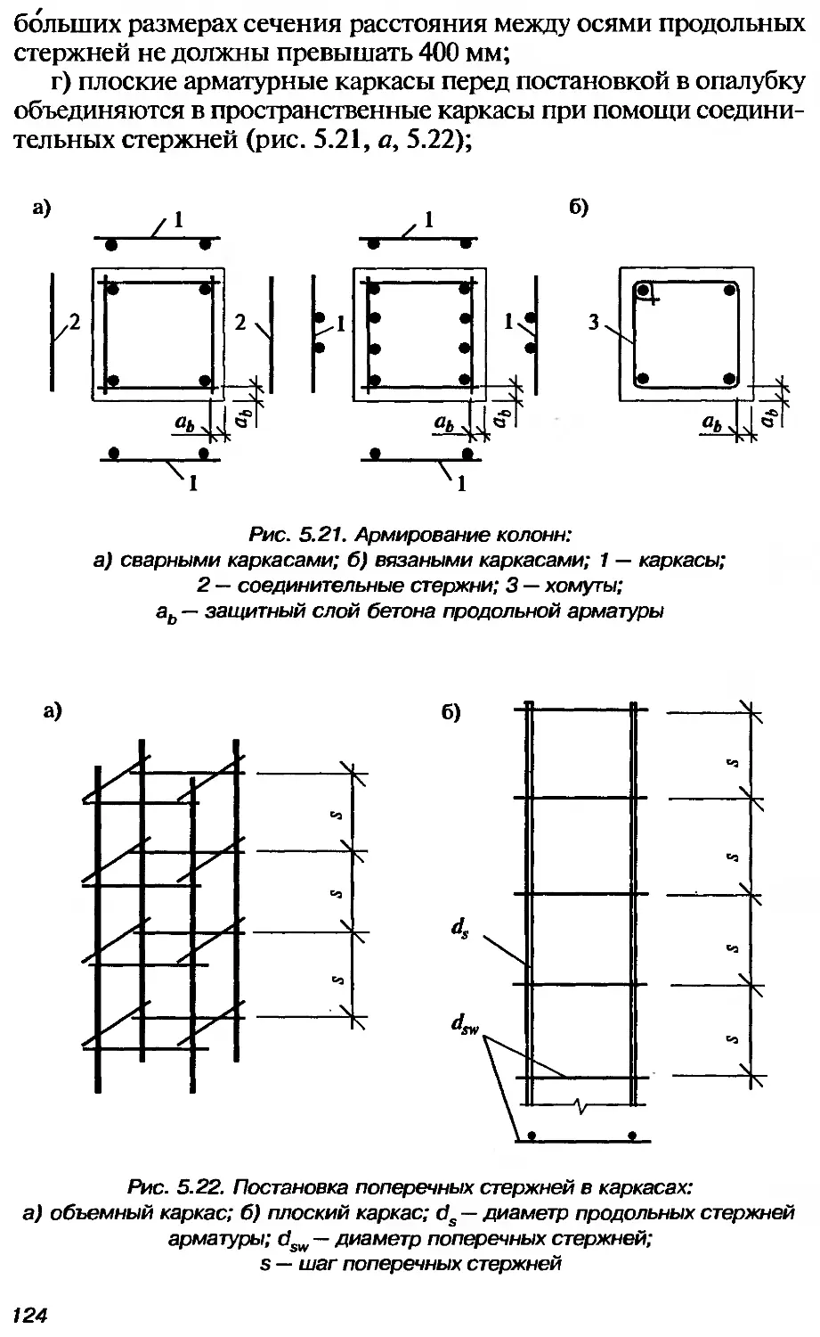 Хомуты арматурные чертеж