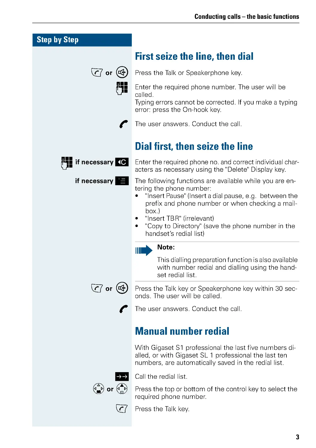 First seize the line, then dial
Dial first, then seize the line
Manual number redial