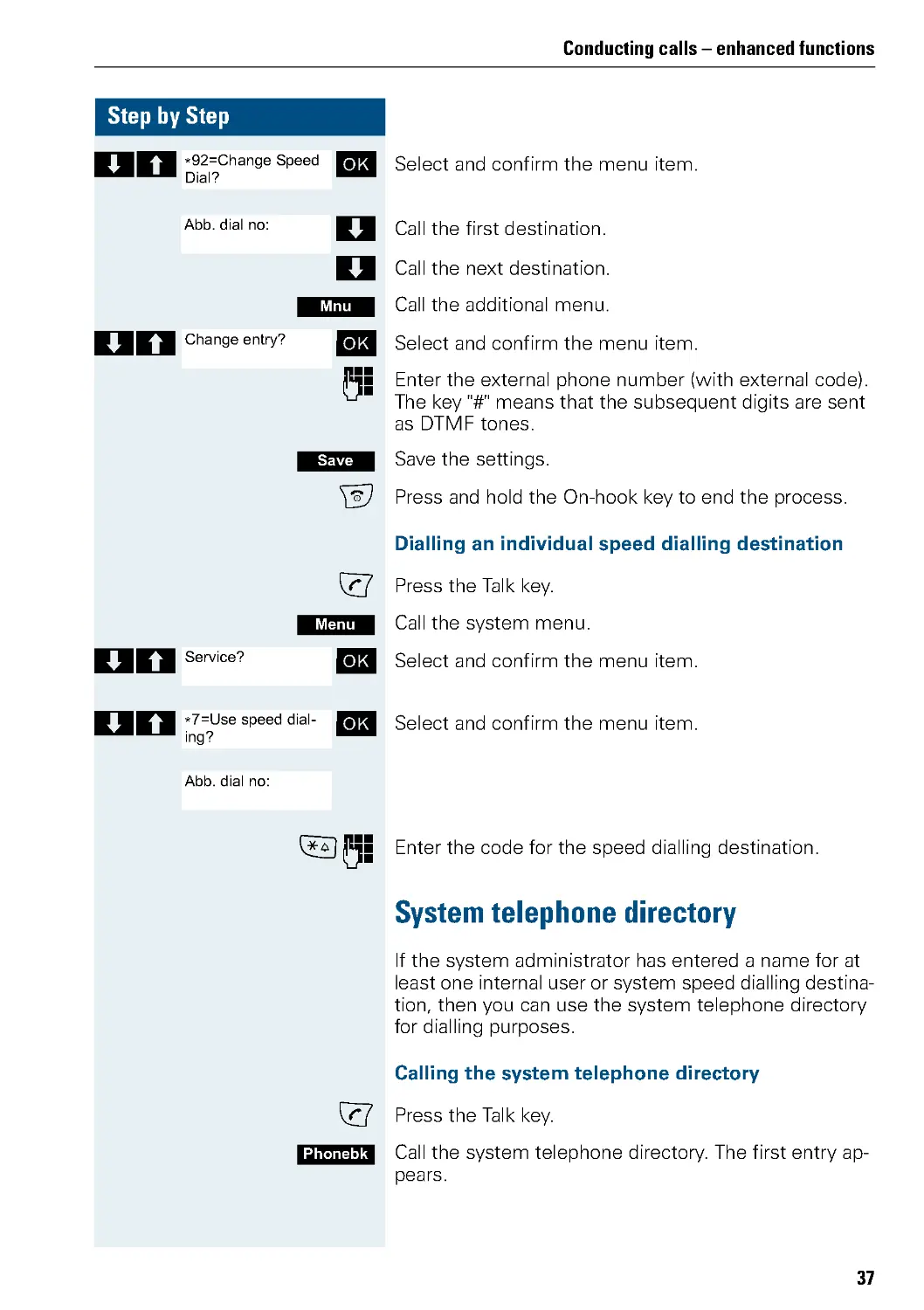 System telephone directory