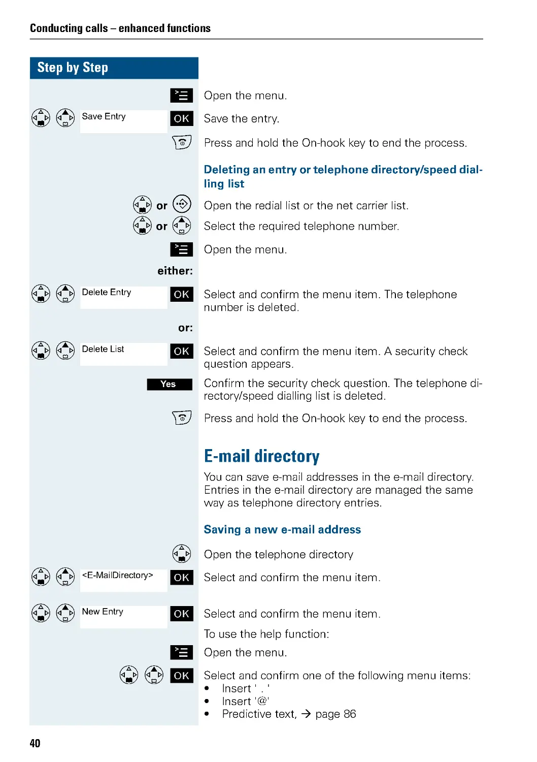 E-mail directory