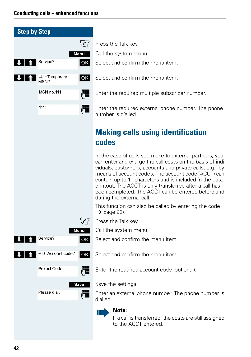 Making calls using identification codes