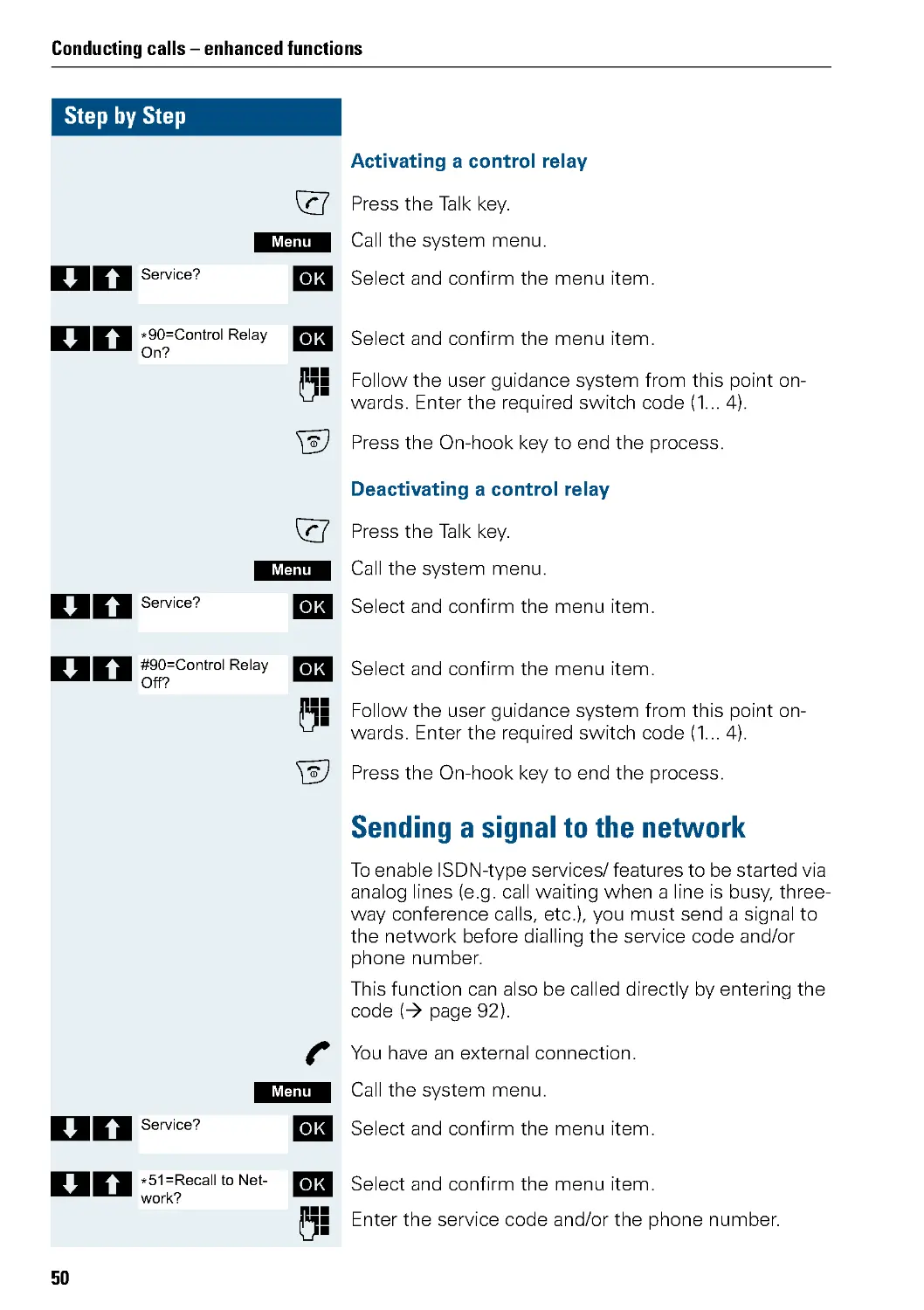 Sending a signal to the network