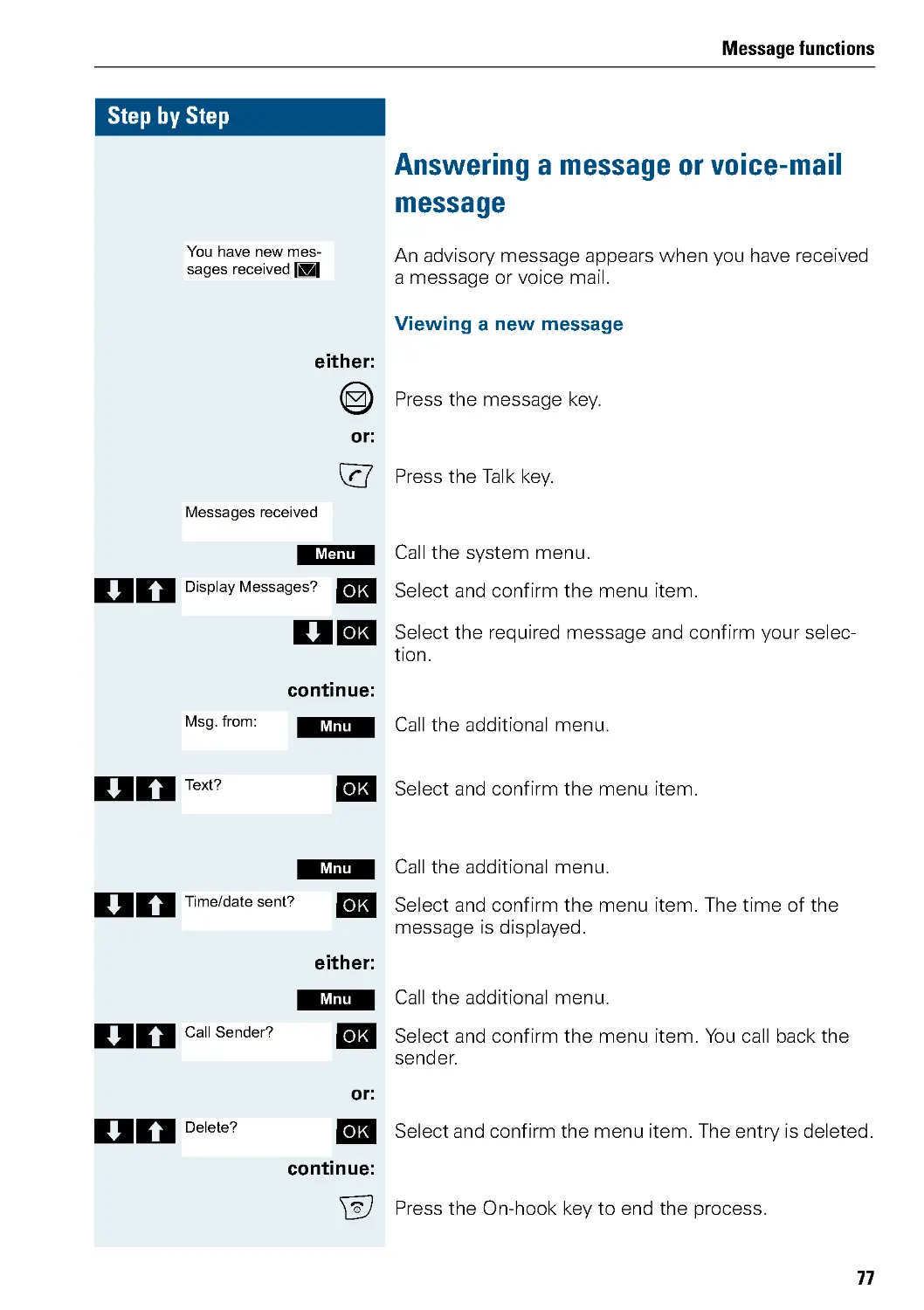 Answering a message or voice-mail message