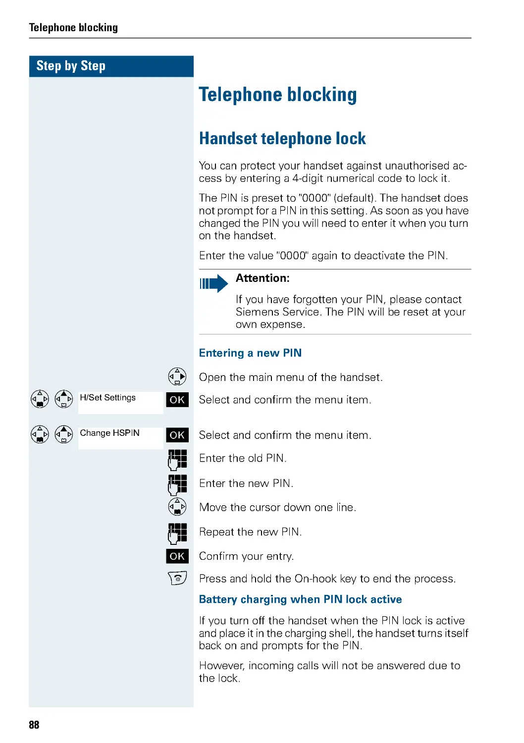 Telephone blocking