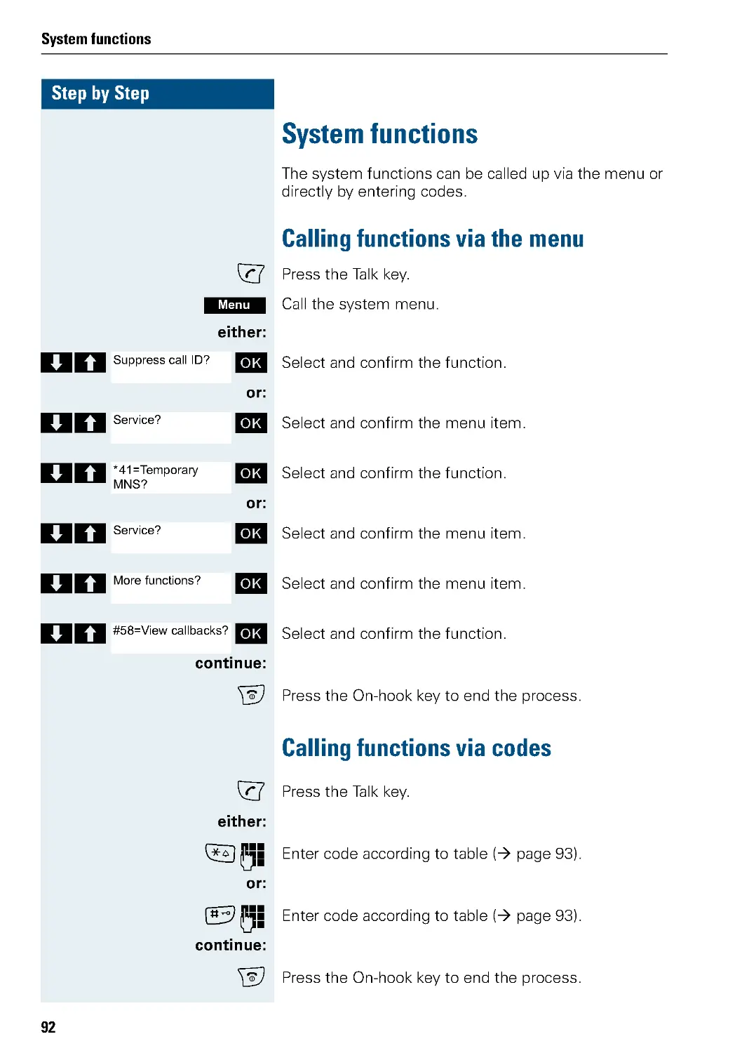 System functions
Calling functions via codes