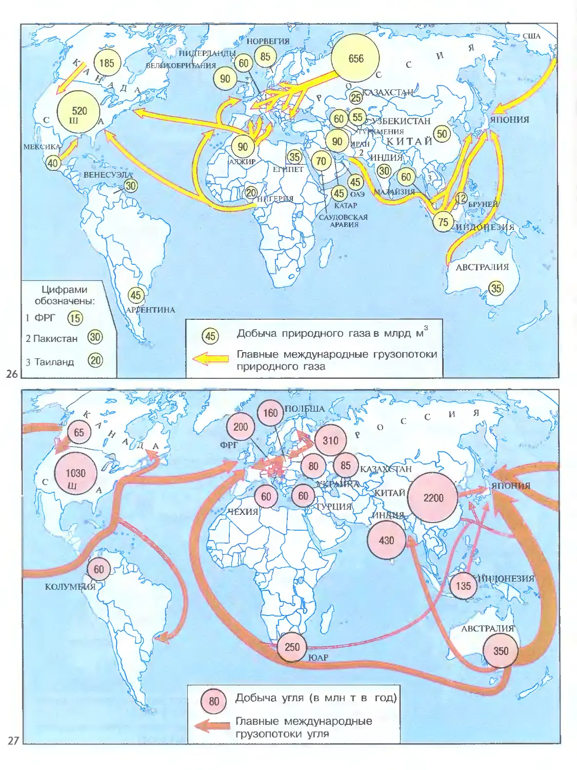 Главные страны импорта продукции важные грузопотоки. Грузопотоки природного газа в мире. Основные направления экспорта нефти газа и угля на карте. Основные грузопотоки нефти газа угля в мире.