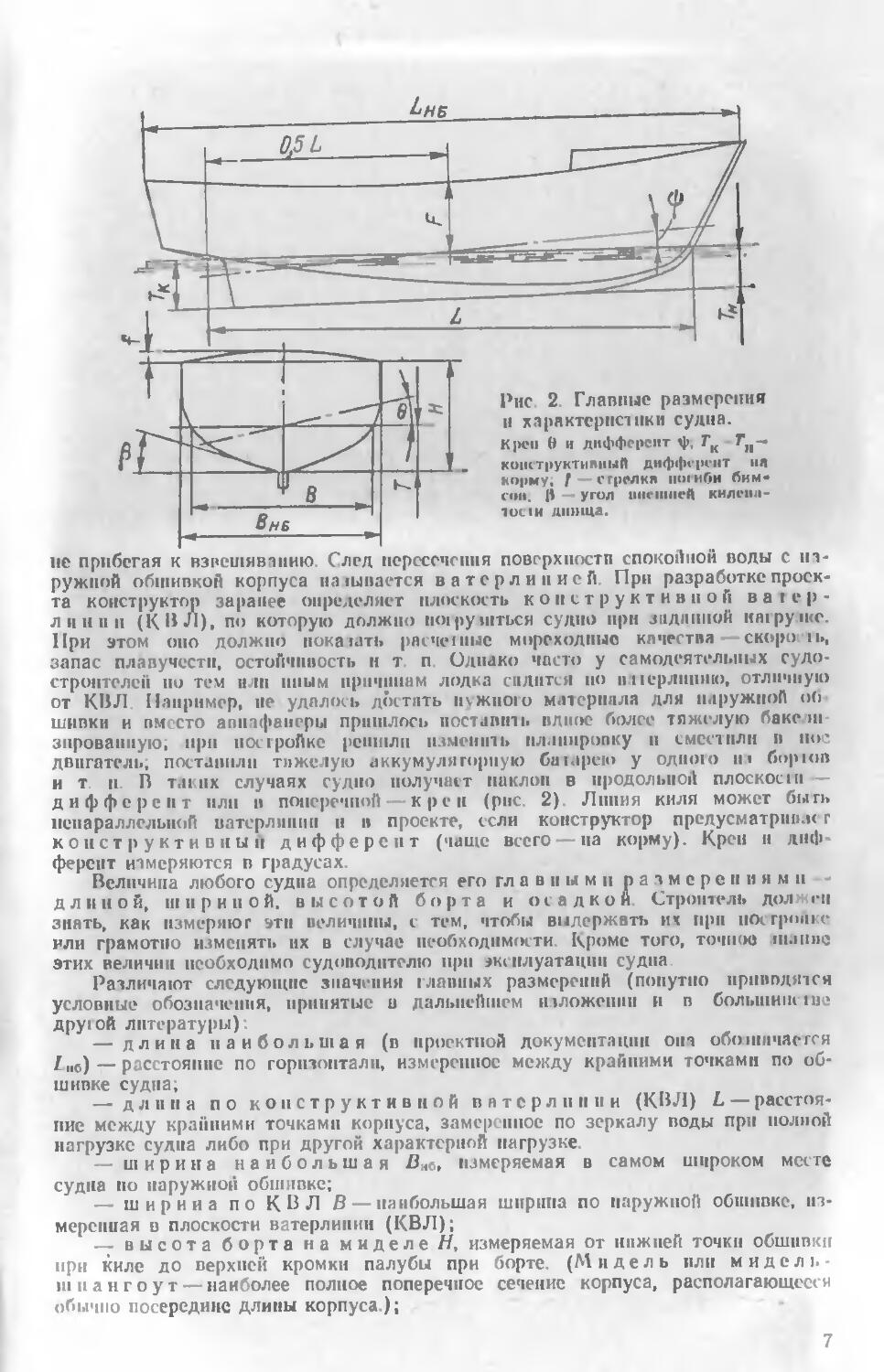 15 проектов судов для любительской постройки pdf