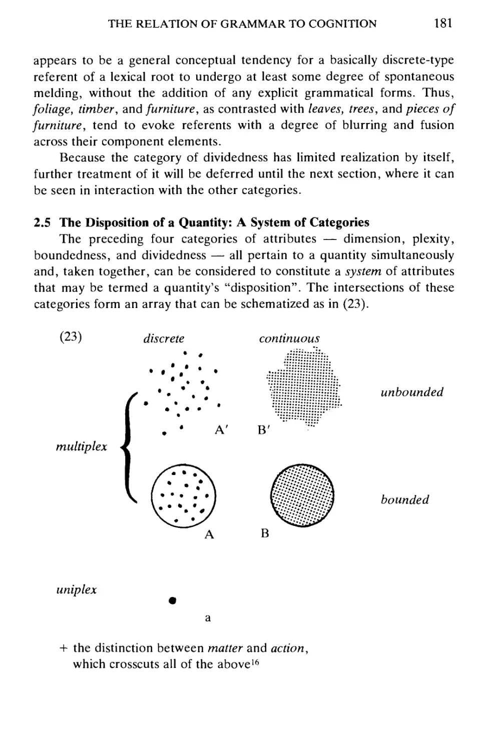 2.5 The Disposition of a Quantity: A System of Categories