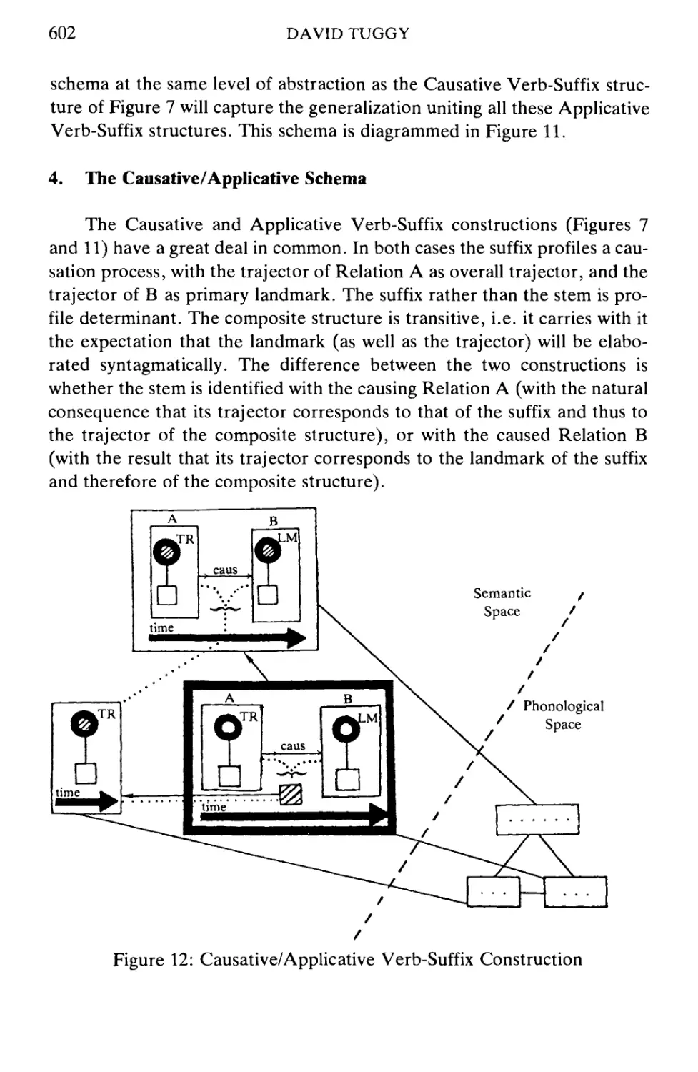 4. The Causative/Applicative Schema