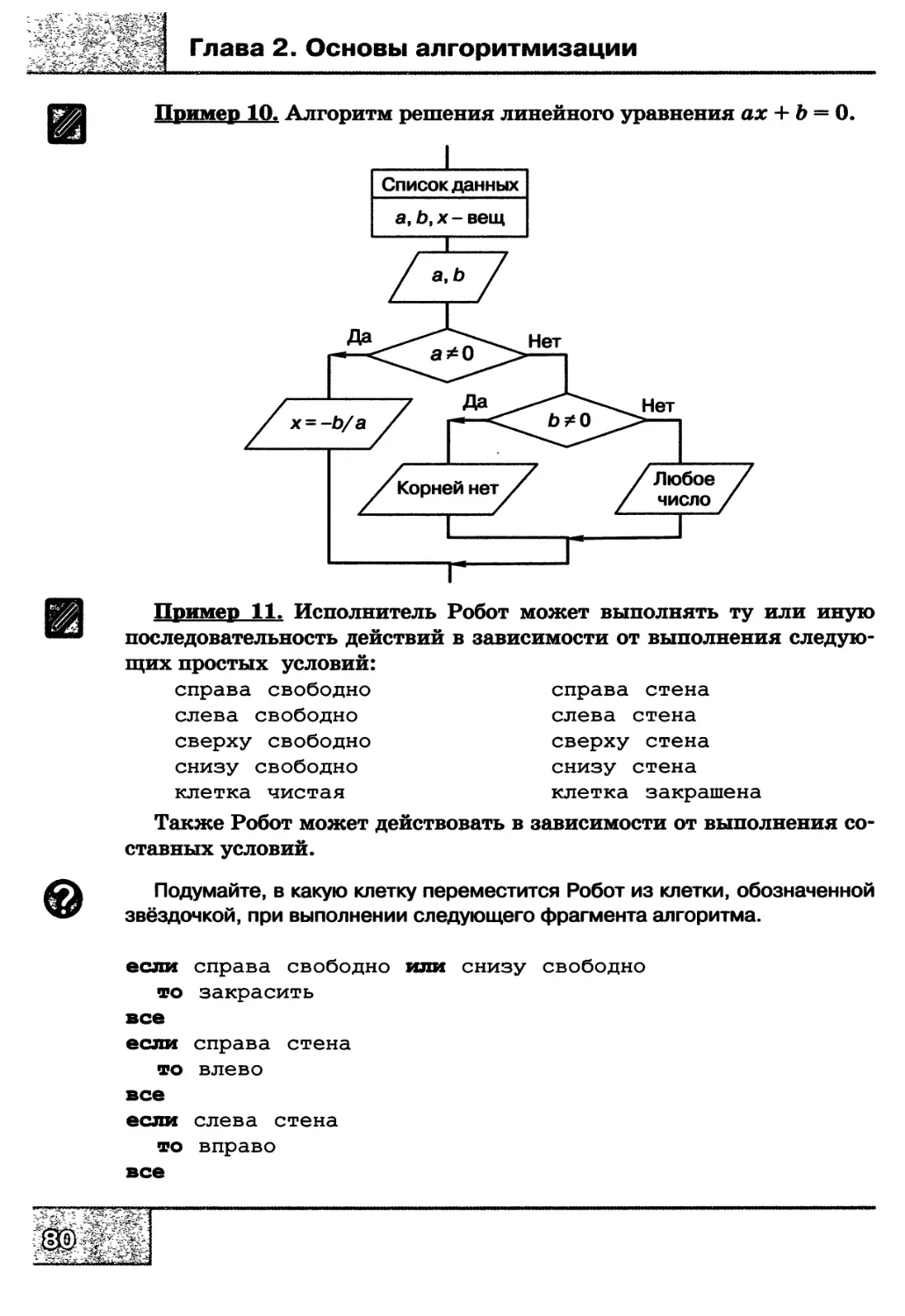 Контрольная работа информатика 8 класс основы алгоритмизации. Алгоритм алгоритмизации босова. Информатика 8 класс глава 2 основы алгоритмизации. Информатика 8 класс основы алгоритмизации. Контрольная работа основы алгоритмизации.