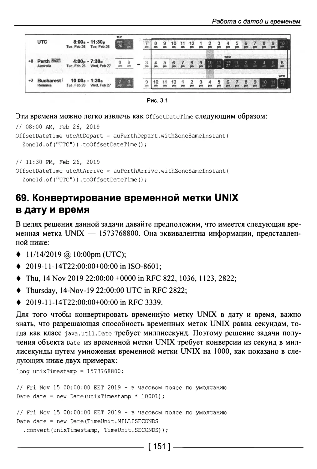 69. Конвертирование временной метки UNIX в дату и время