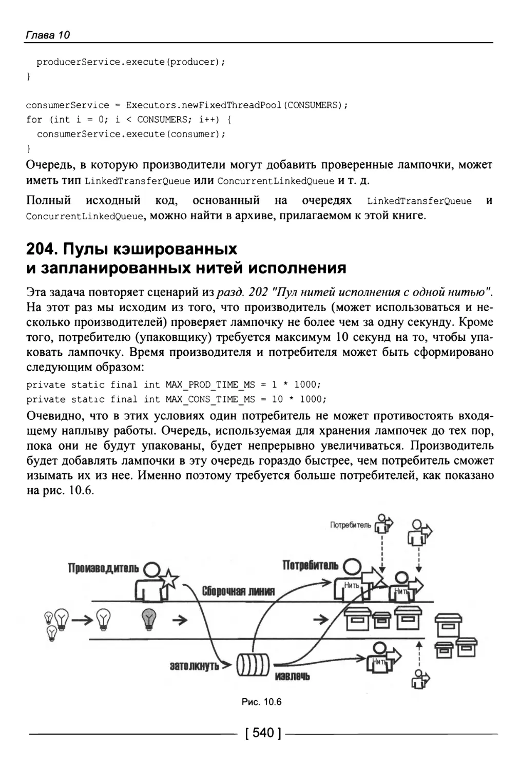 204. Пулы кэшированных и запланированных нитей исполнения