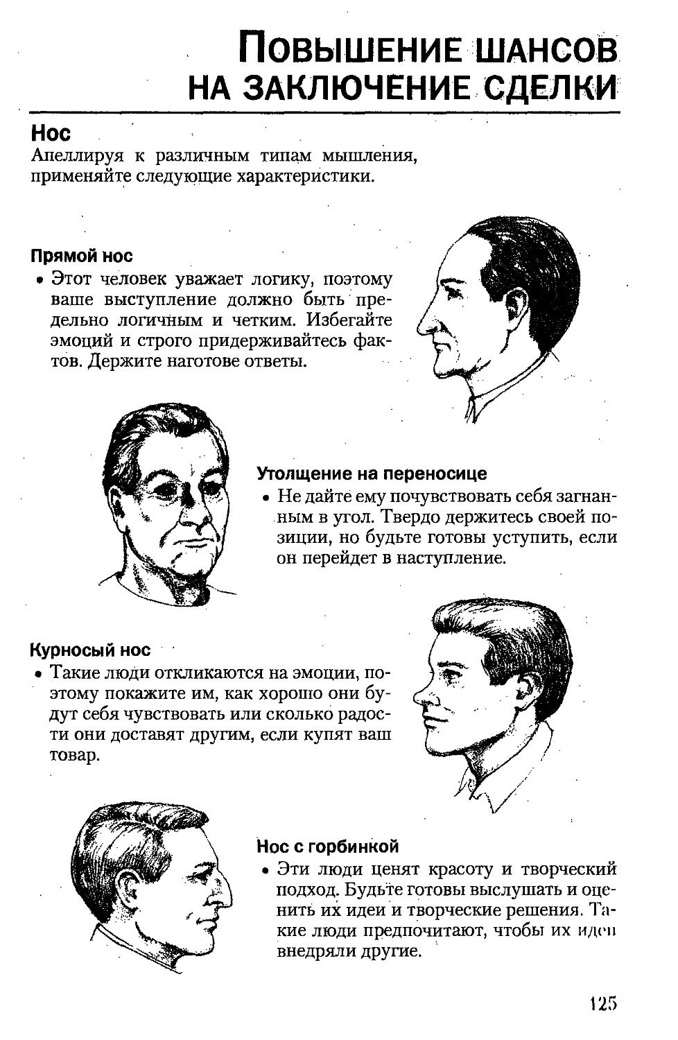 Чтение по лицу физиогномика книга с картинками