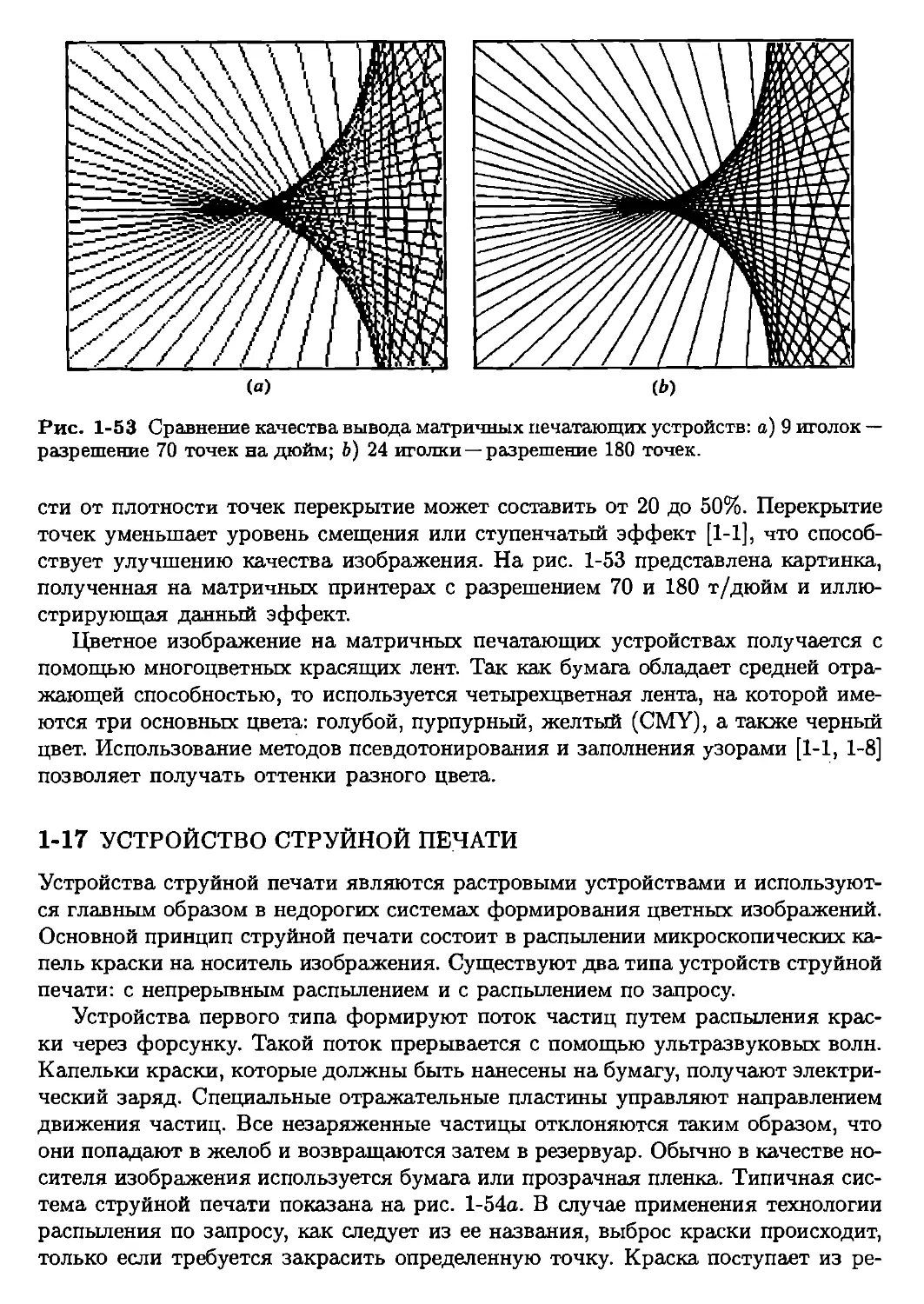 17. Устройство струйной печати