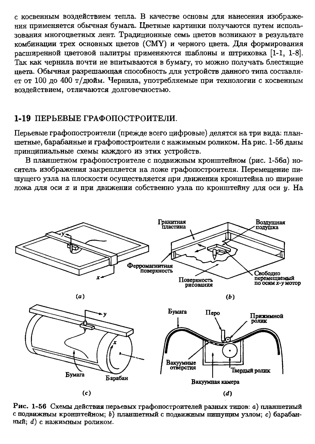 19. Перьевые графопостроители