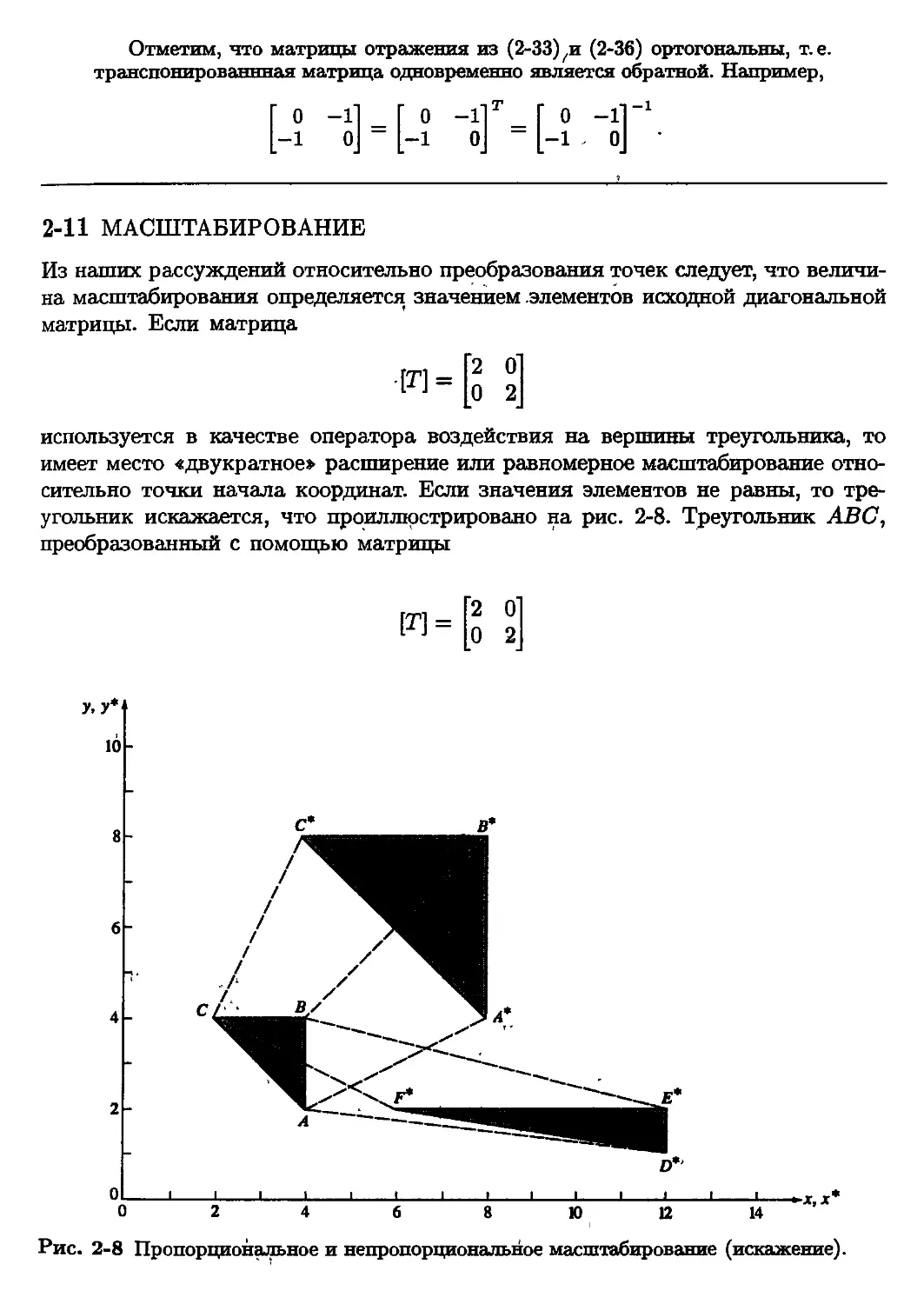 11. Масштабирование