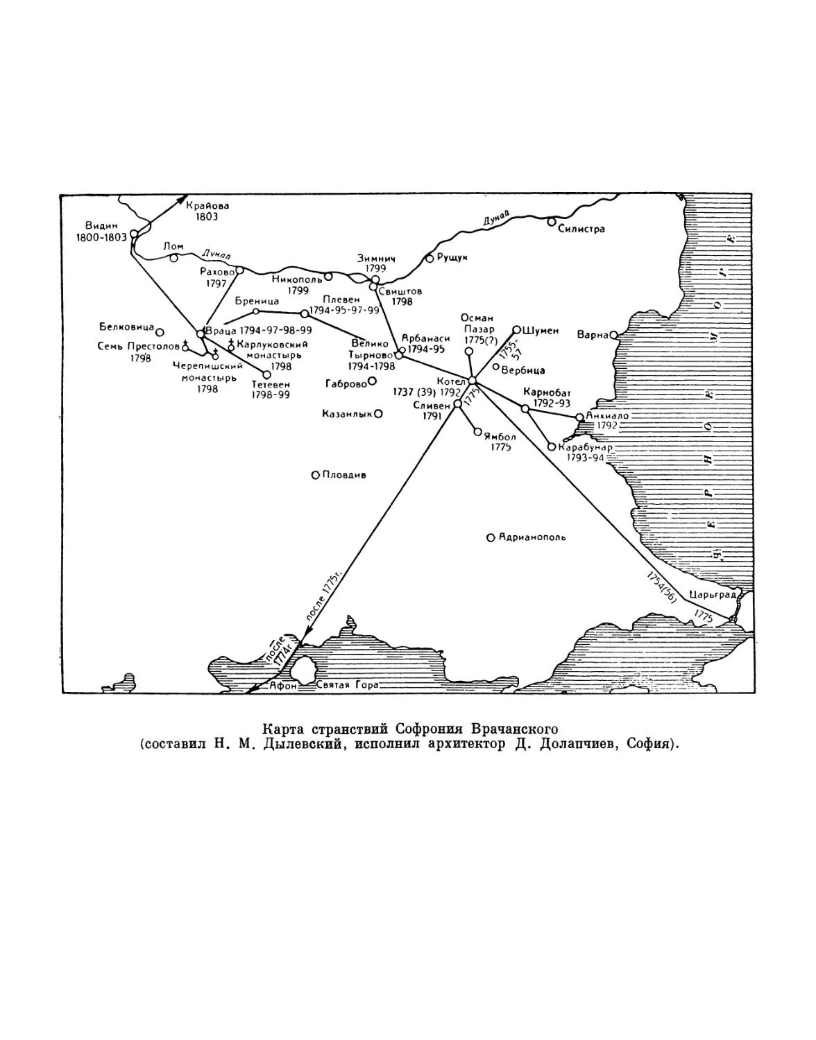 Карта странствий Софрония Врачанского