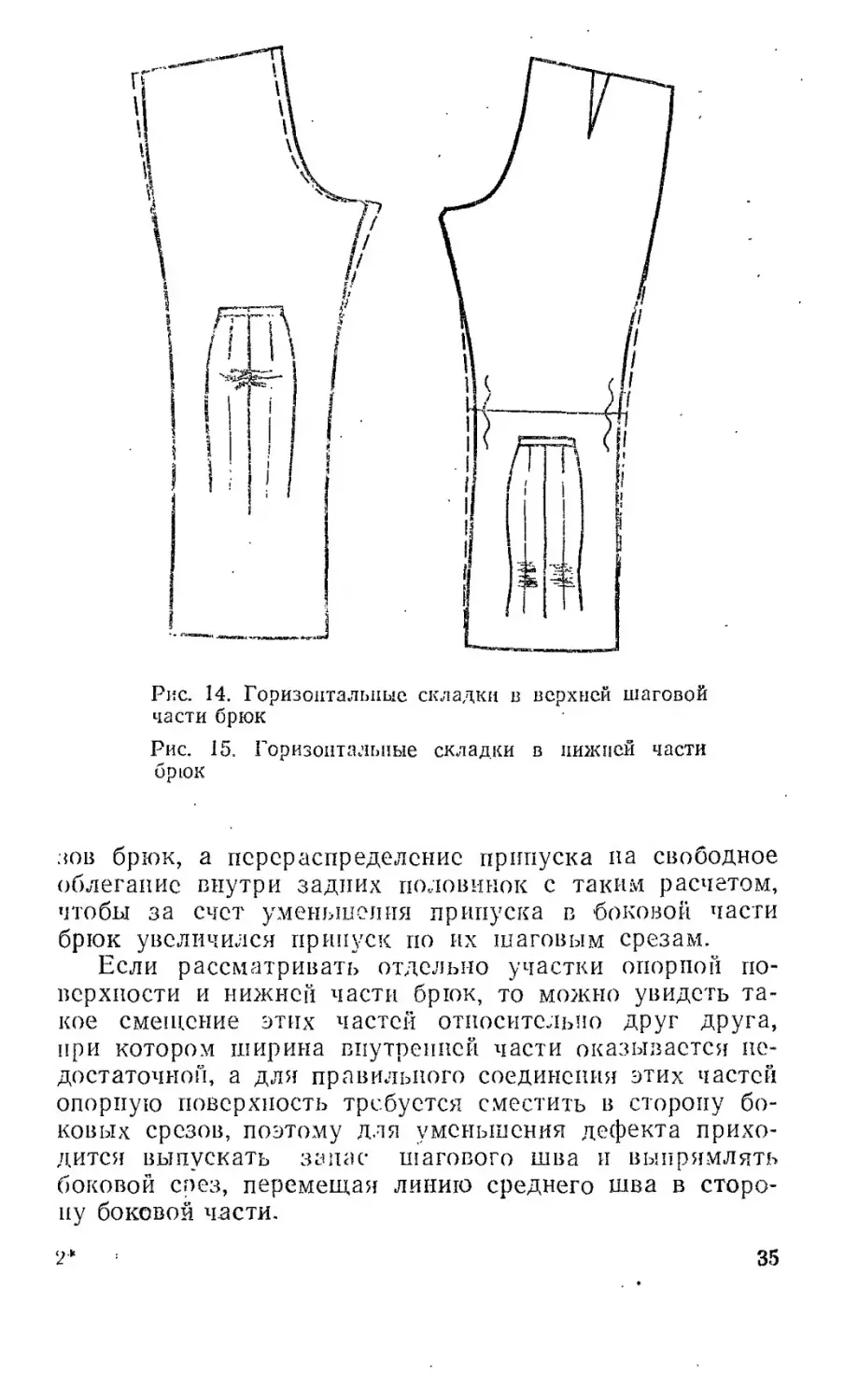 Дефект посадки брюк спереди и их устранение