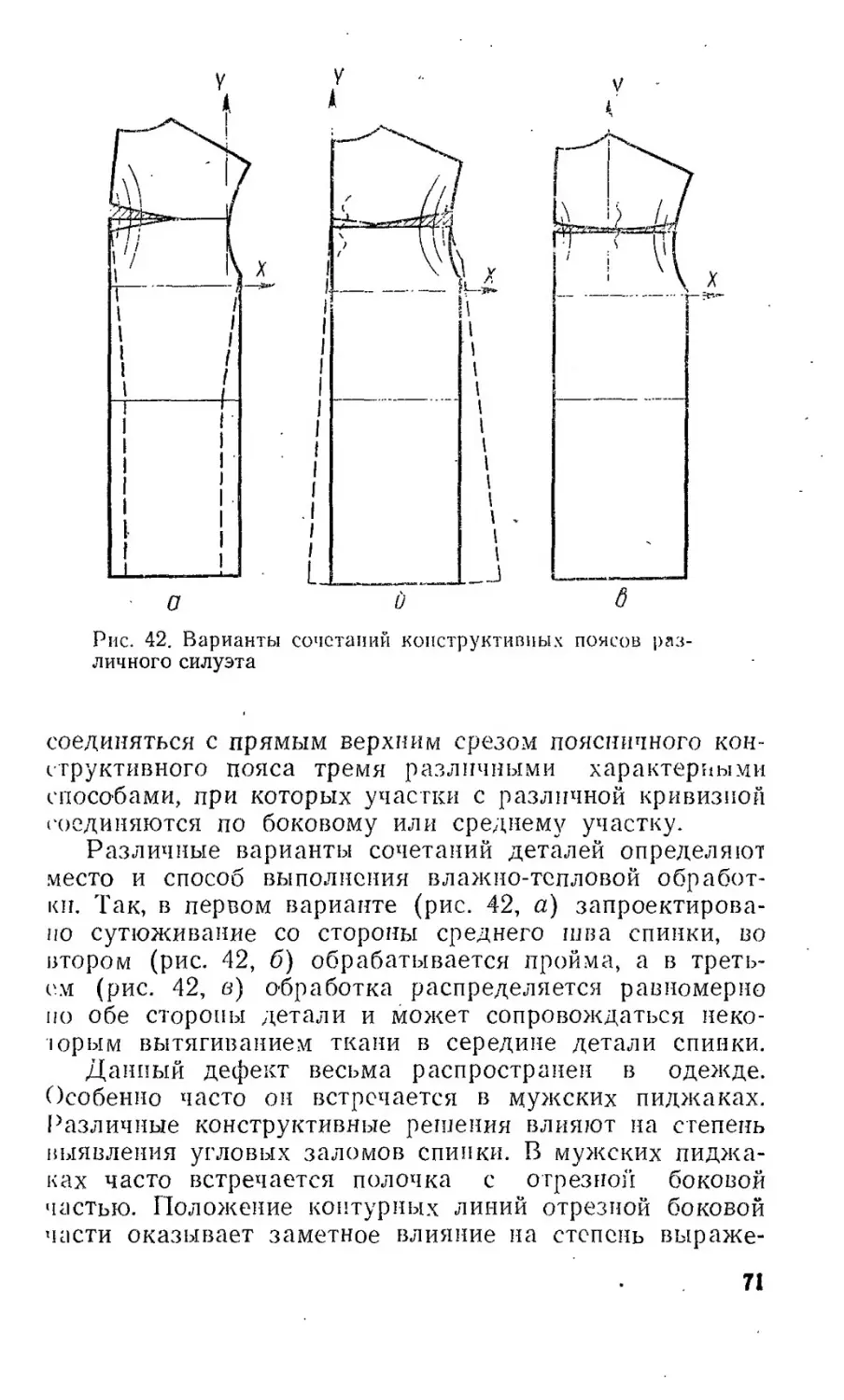 Конструктивные дефекты одежды