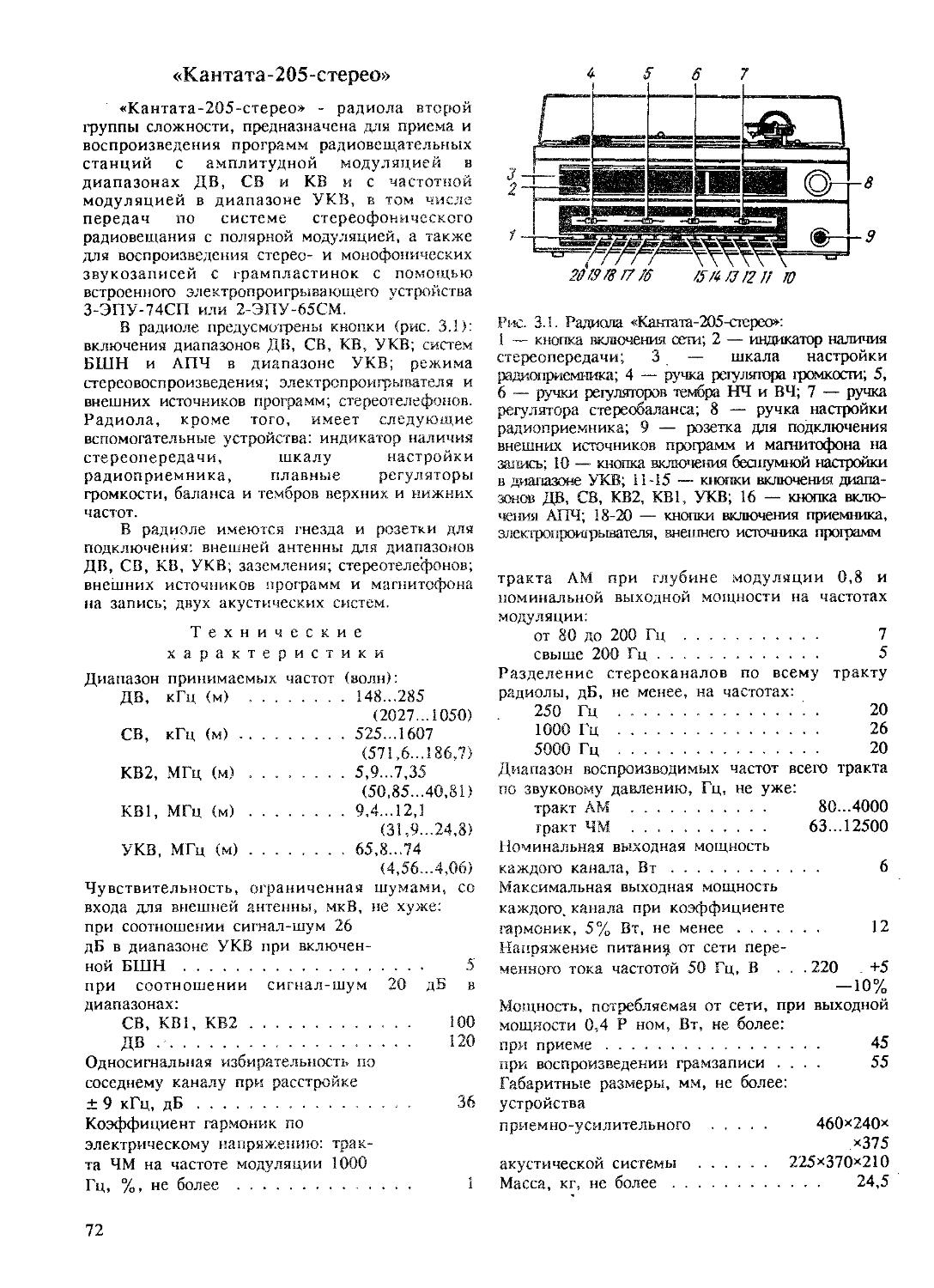 Кантата 205 стерео схема электрическая