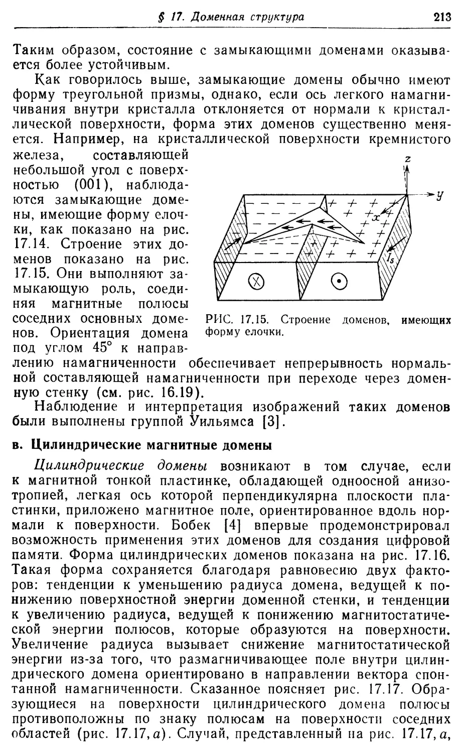 в. Цилиндрические магнитные домены