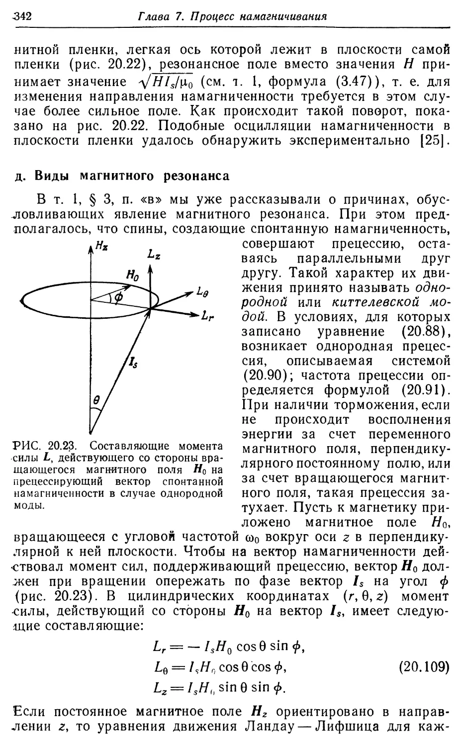 д. Виды магнитного резонанса