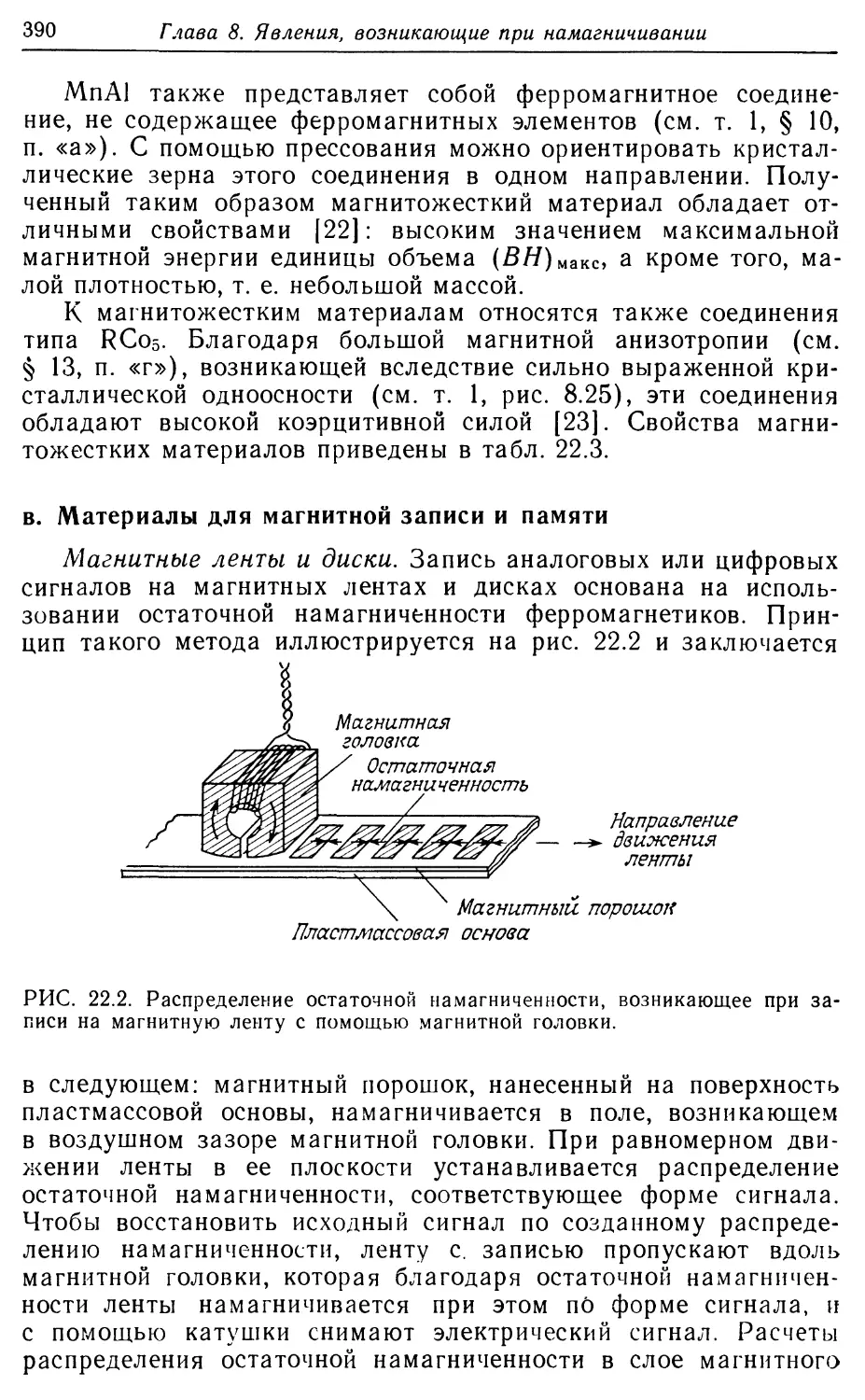 в. Материалы для магнитной записи и памяти