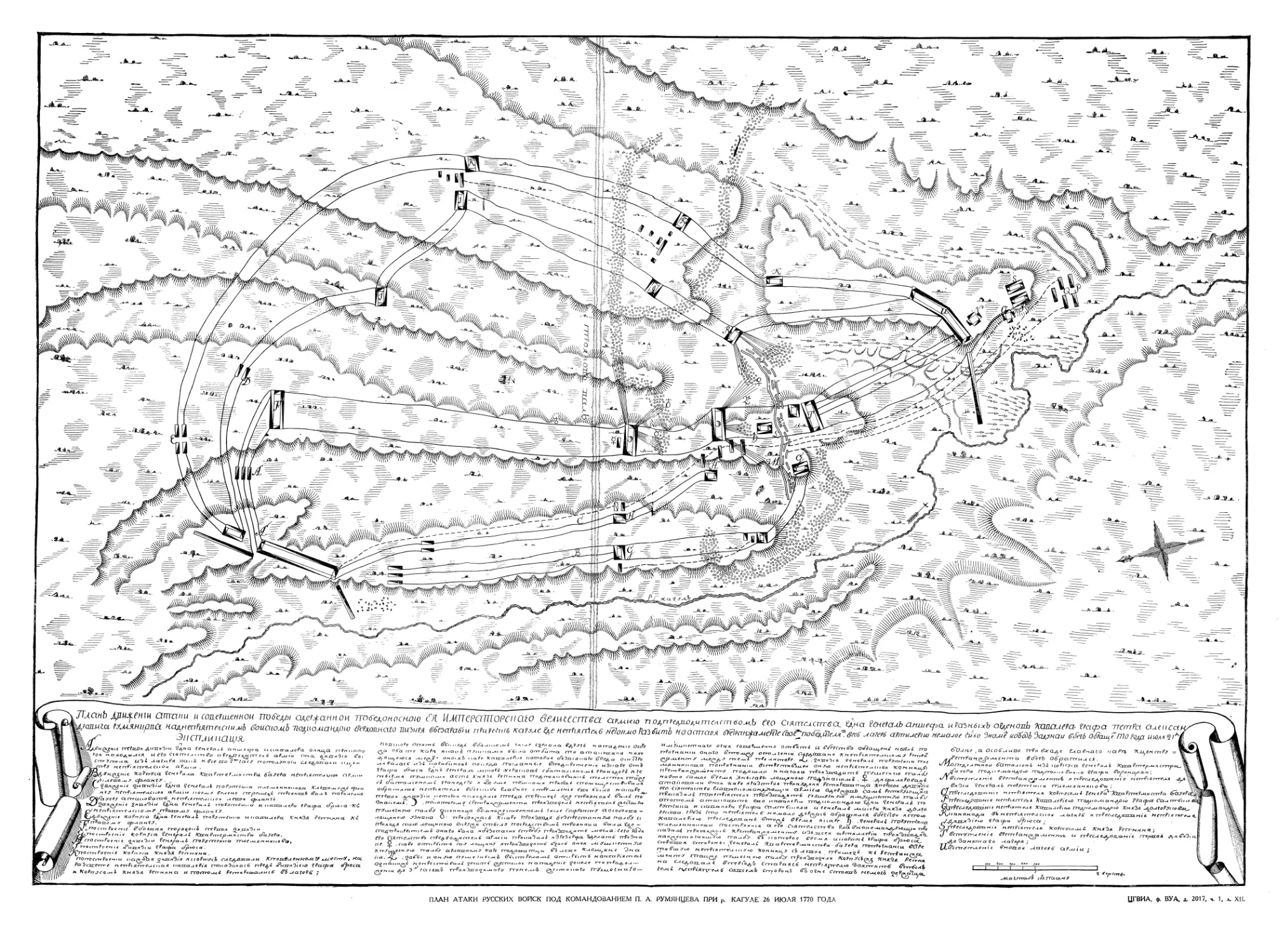 План атаки русских войск под командованием П. А. Румянцева при р. Кагуле 26 июля 1770 года