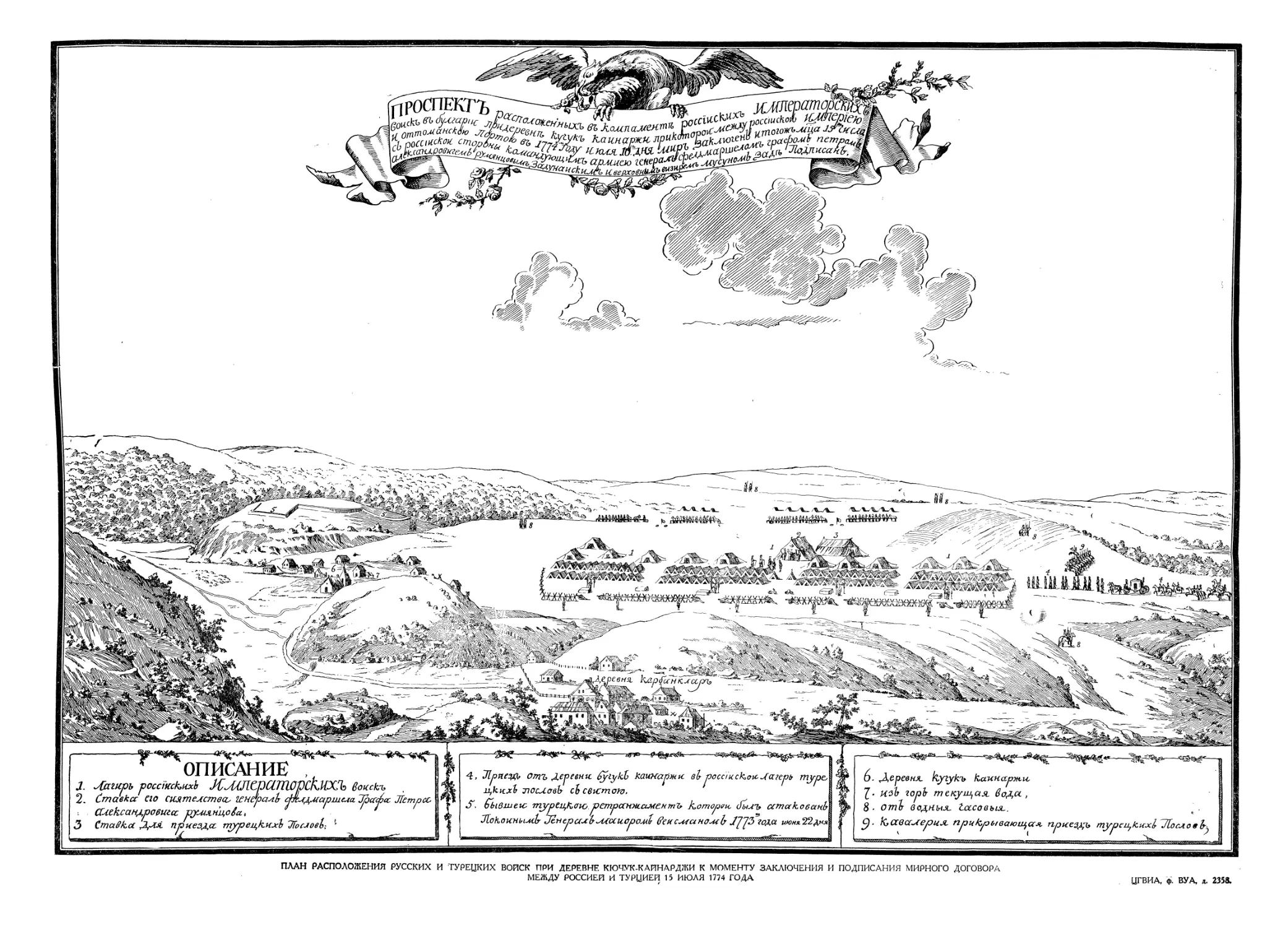 План расположения русских и турецких войск при деревне Качук-Кайнарджи к моменту заключения и подписания мирного договора между Россией и Турцией 15 июля 1774 года
