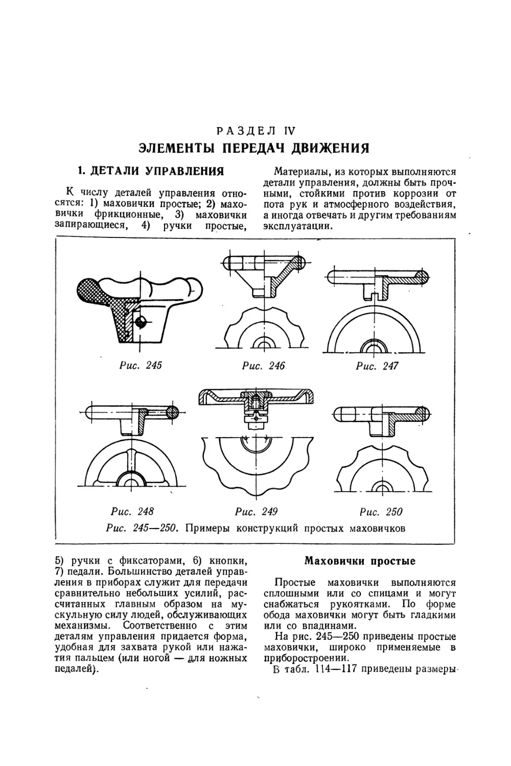 1. Детали управления