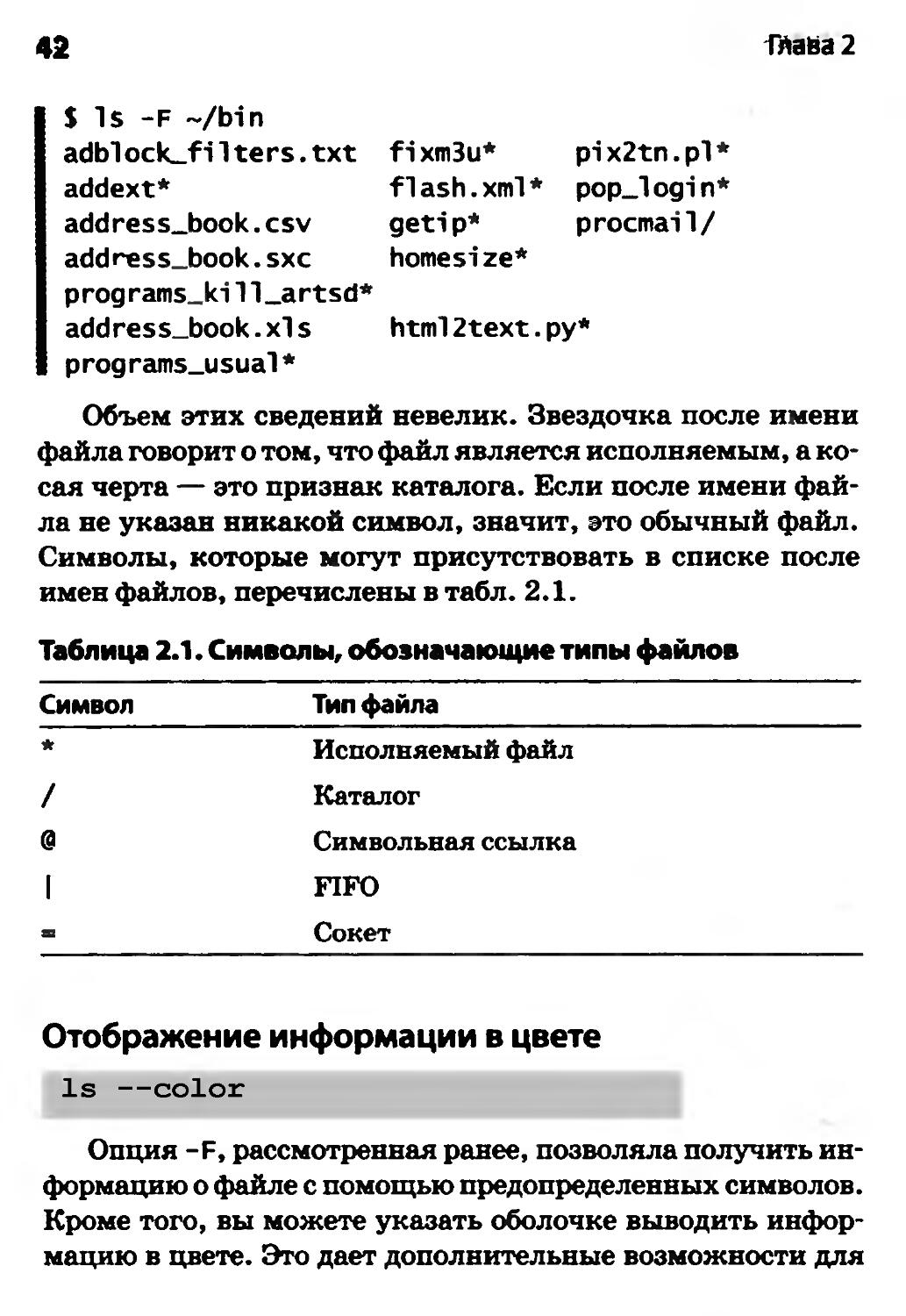 Отображение информации в цвете