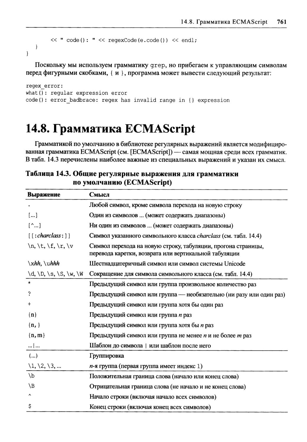 14.8. Грамматика ECMAScript