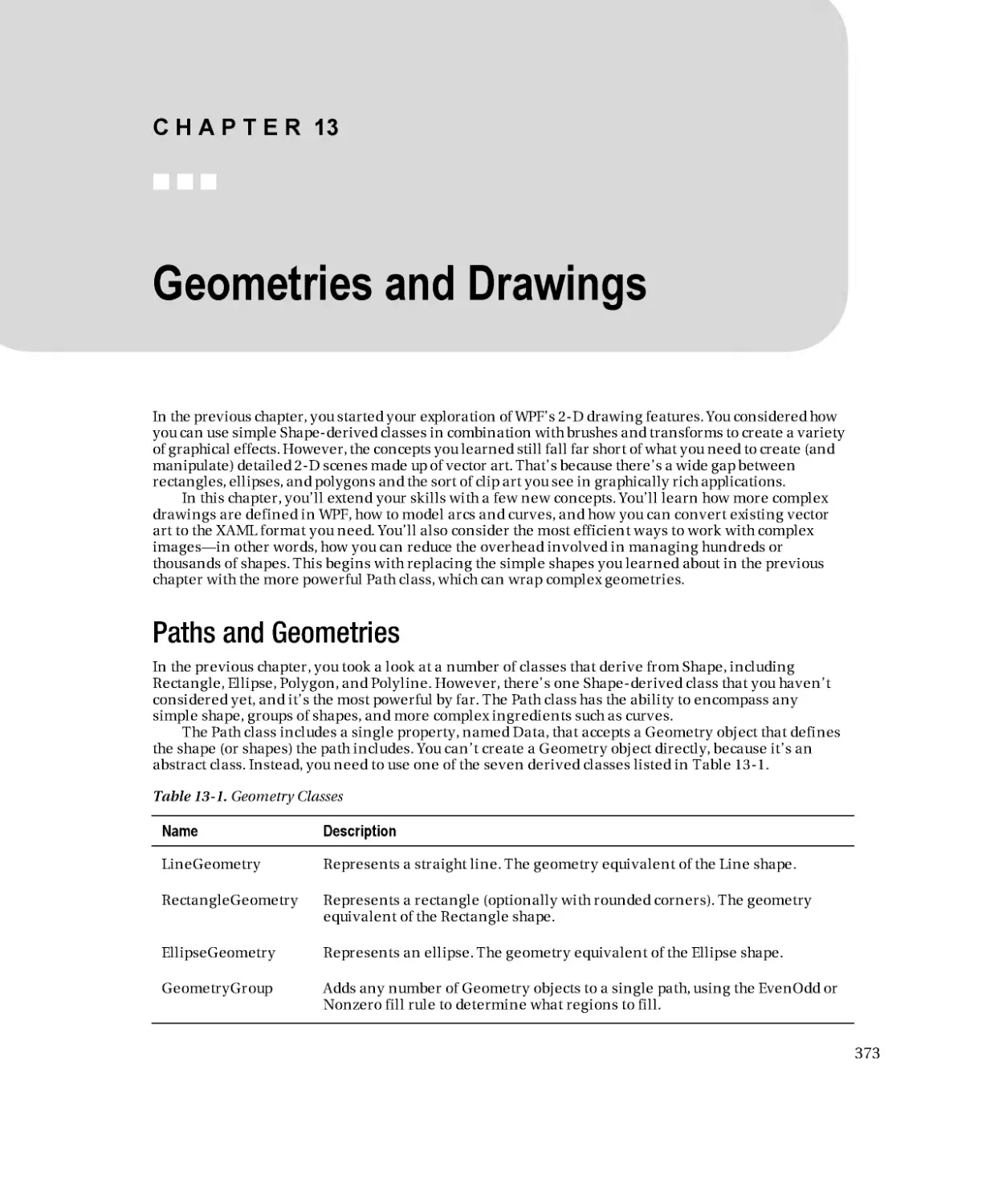 Geometries and Drawings