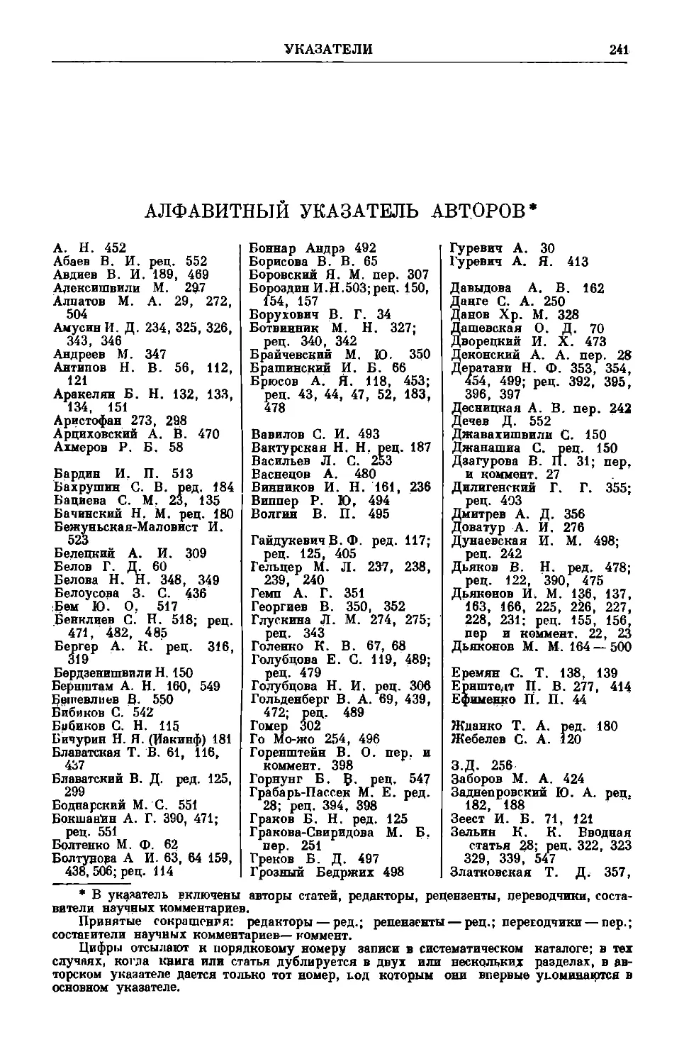 Алфавитный указатель авторов ВДИ за 1951—1955 гг.
