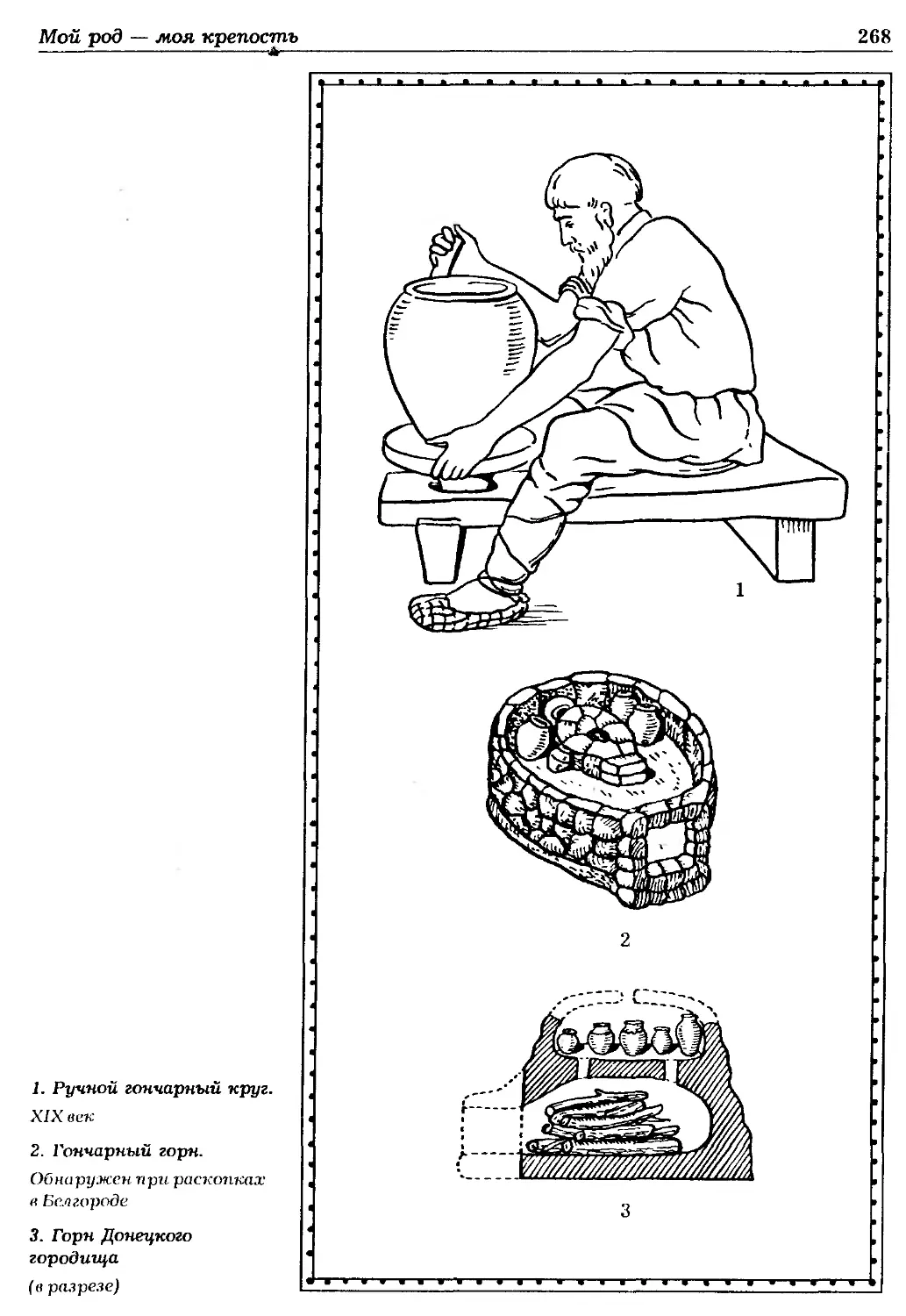 Раскраска занятия древних славян гончарное дело