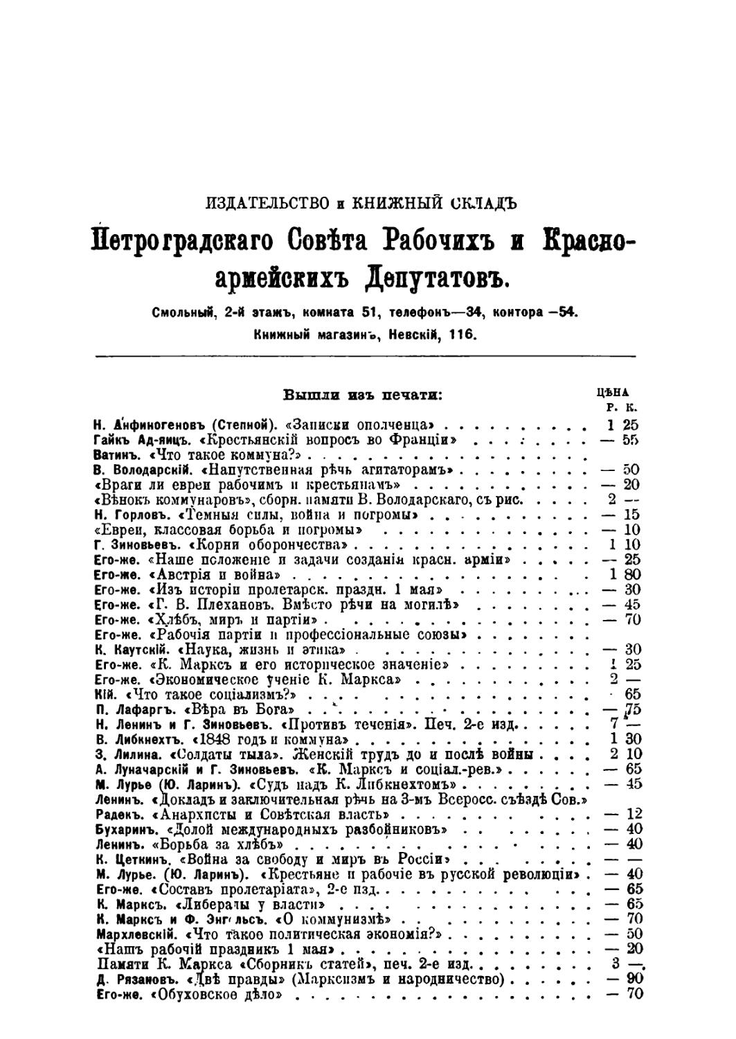 Книги издательства Петроградского совета