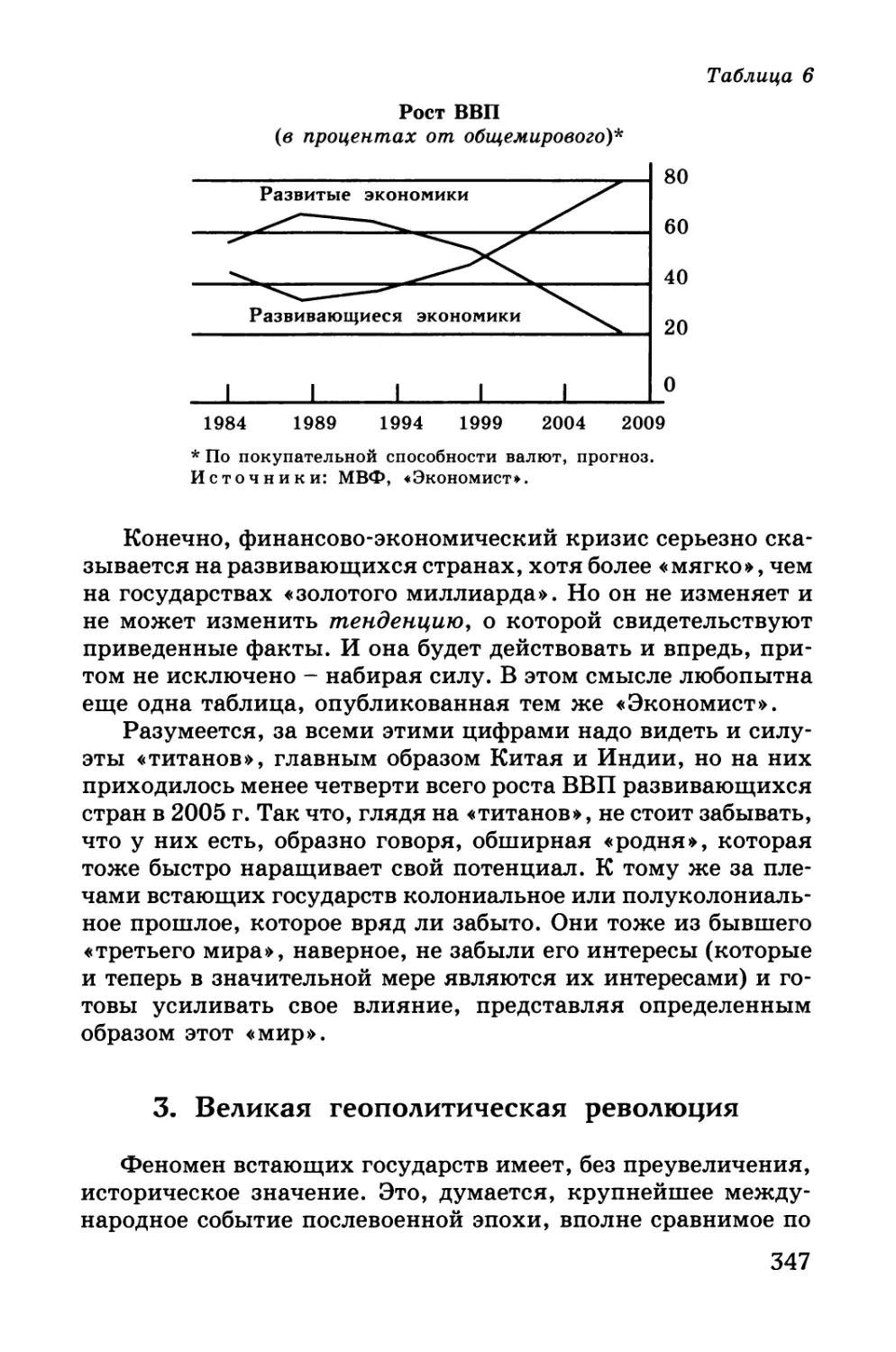 3.  Великая  геополитическая  революция